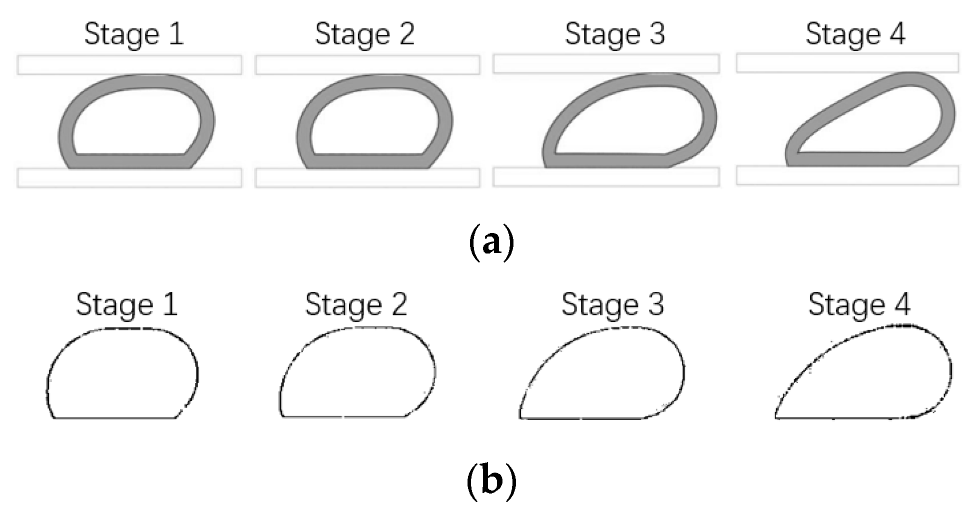 energies free full text an immersed boundary ndash lattice boltzmann approach to study deformation and fluid ndash structure interaction of hollow sealing strip html