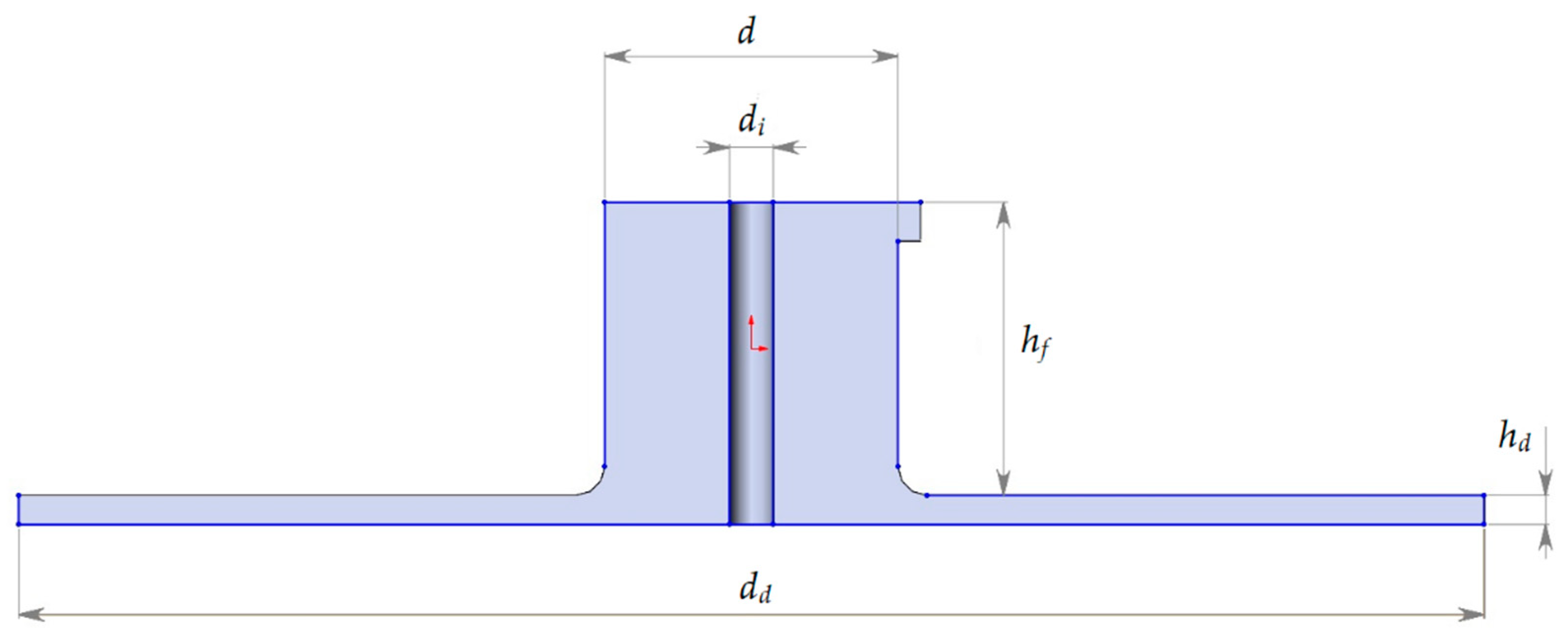 Energies 14 08122 g002