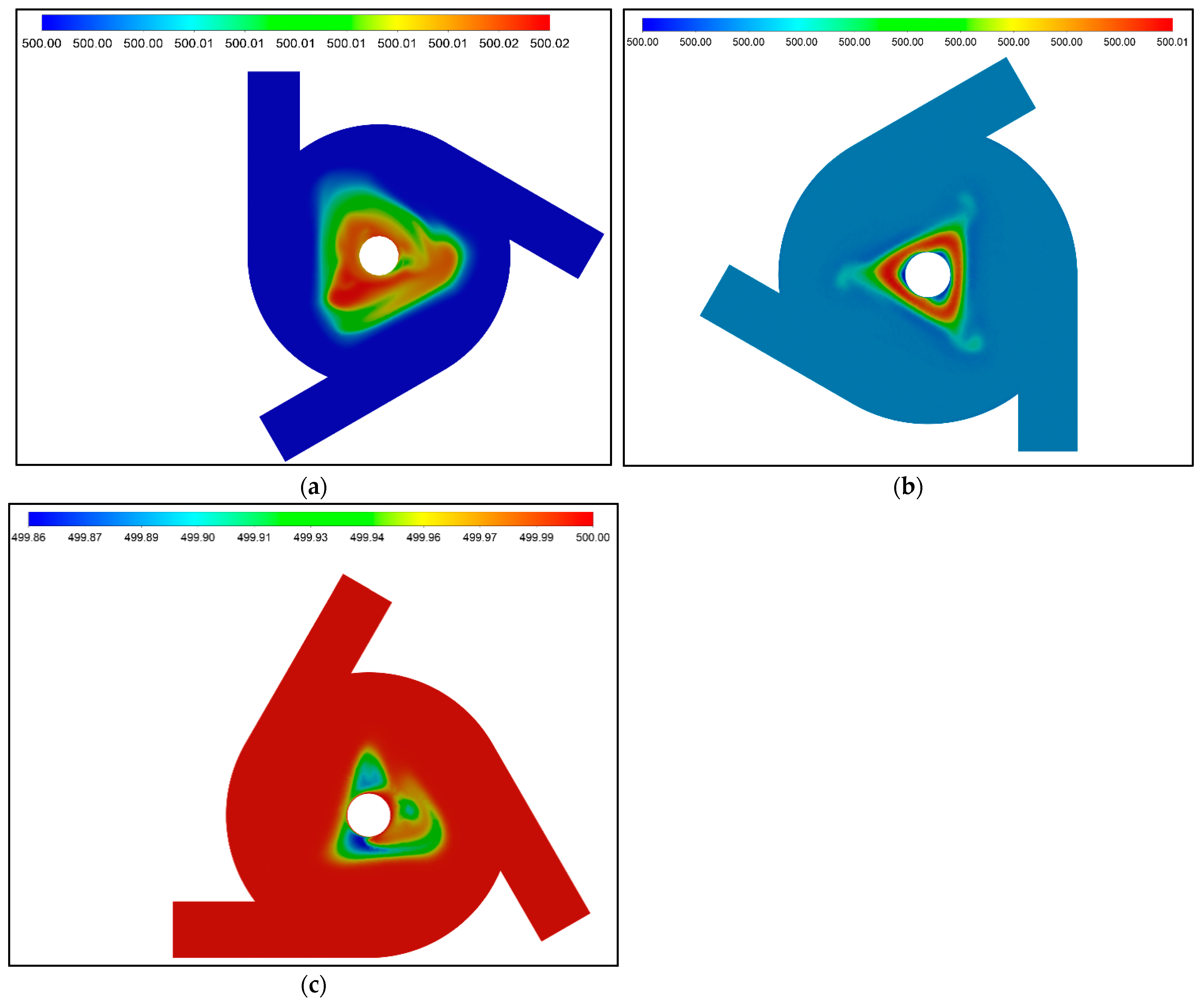 Energies 14 08122 g005
