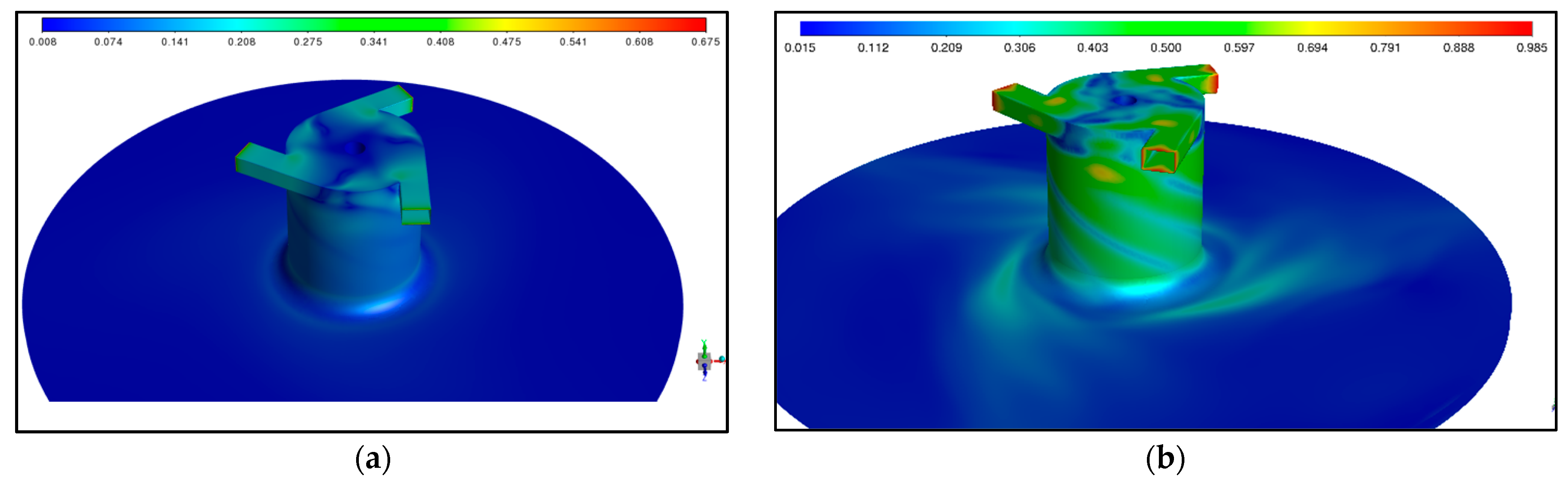 Energies 14 08122 g006a