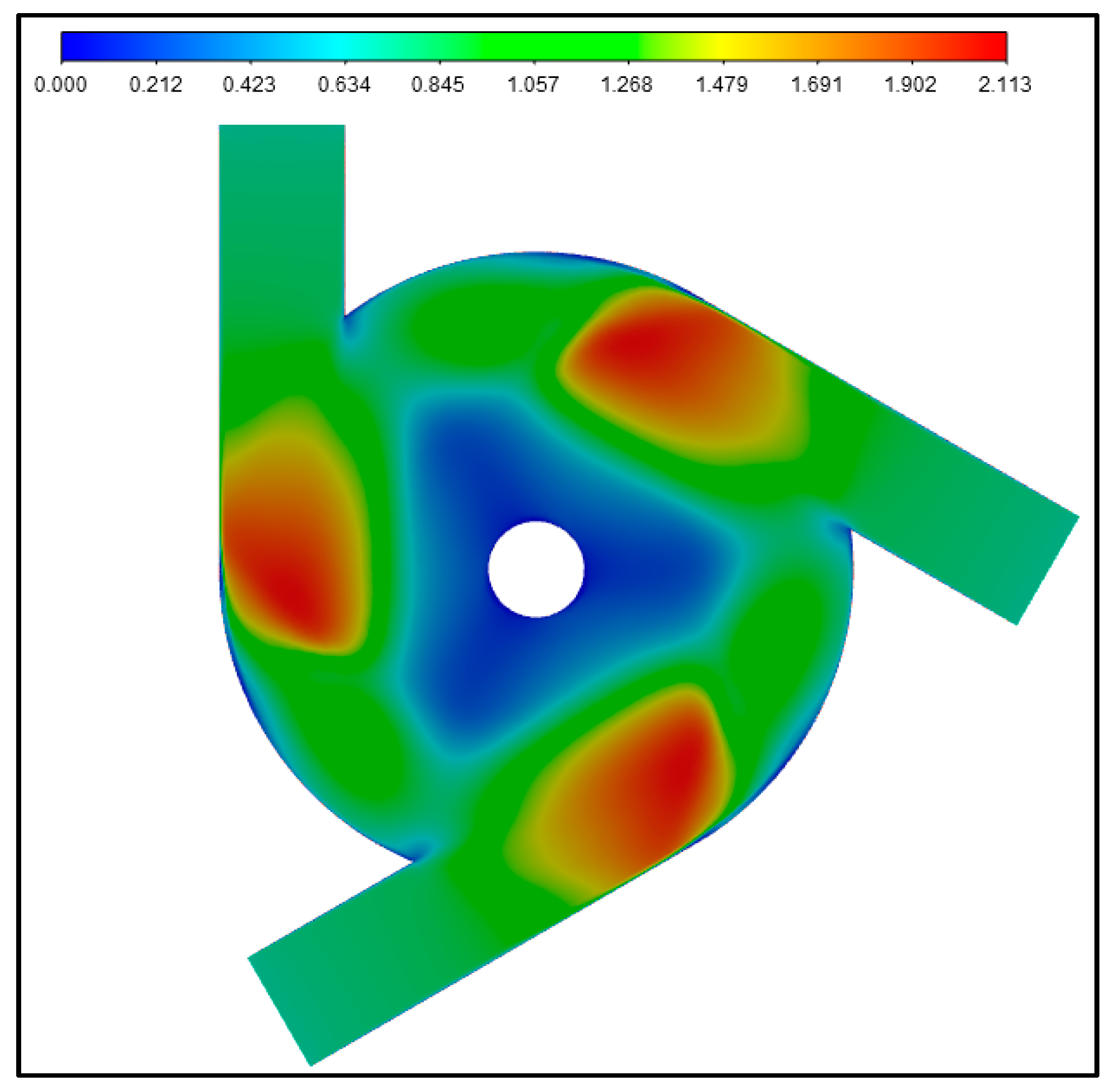 Energies 14 08122 g008