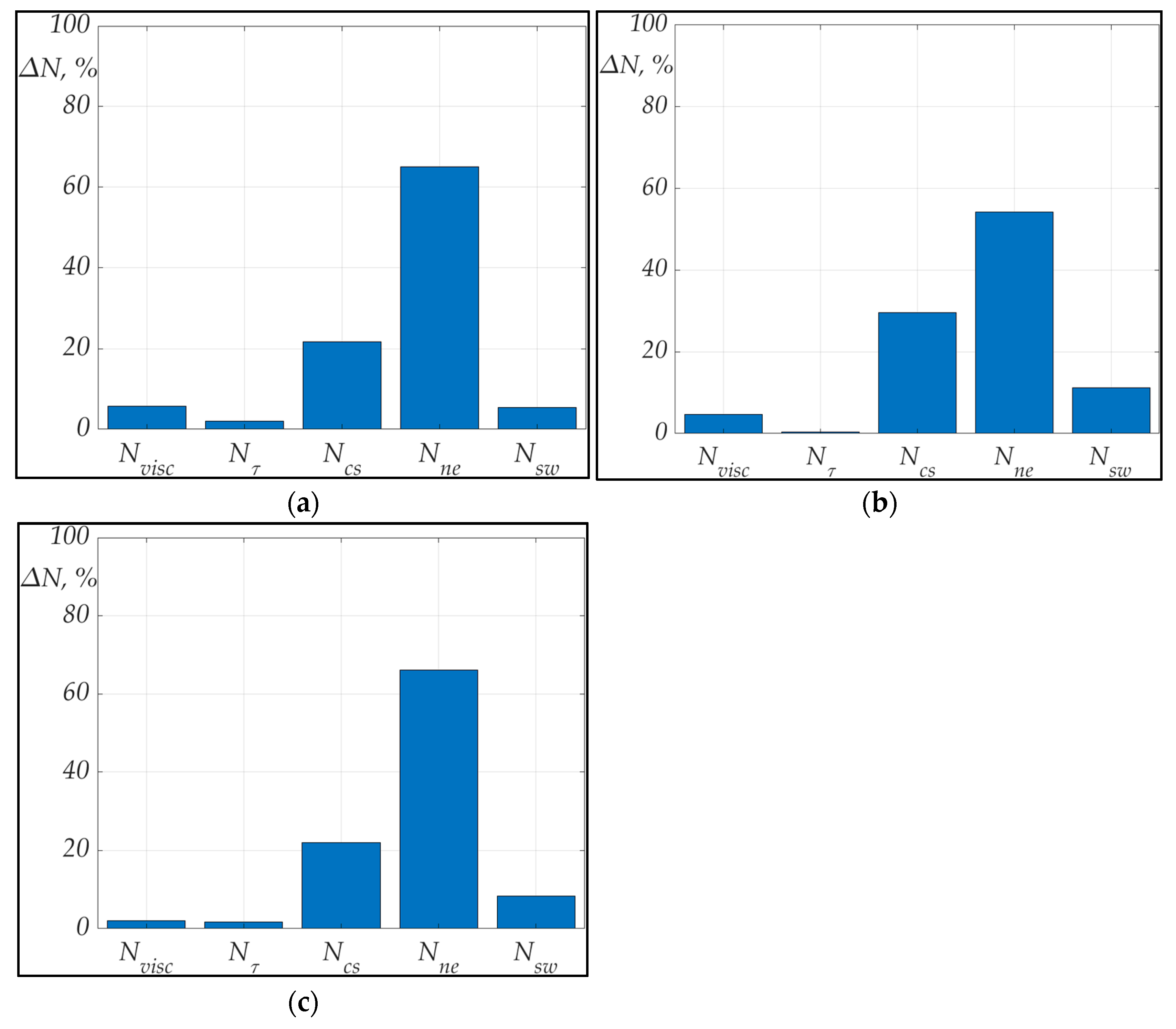Energies 14 08122 g018
