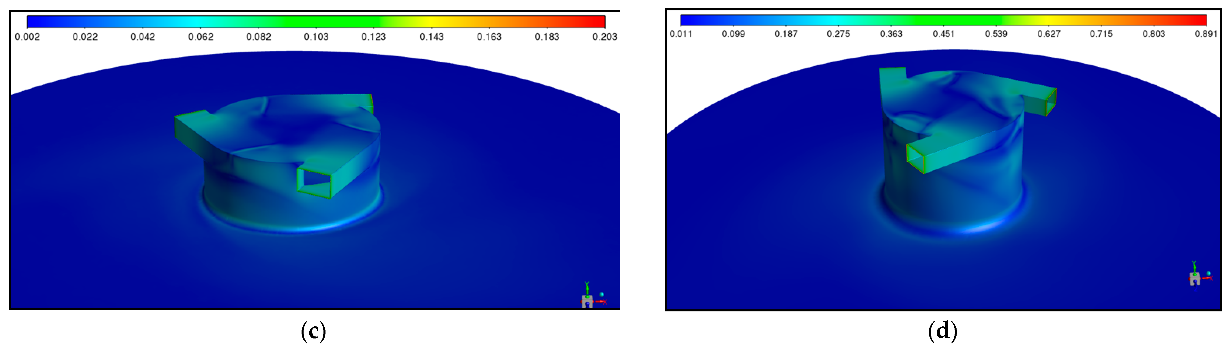 Energies 14 08122 g019b