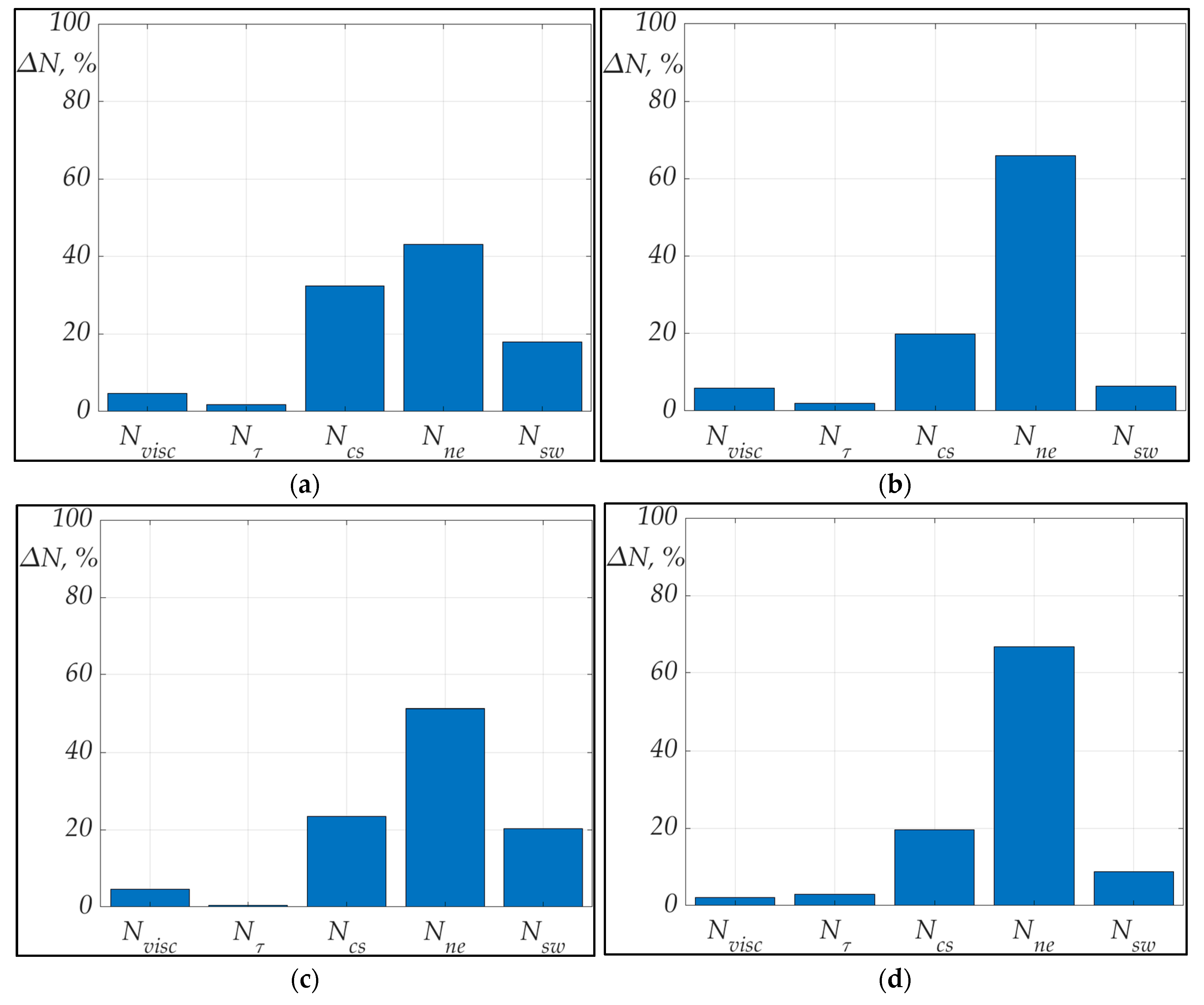 Energies 14 08122 g023