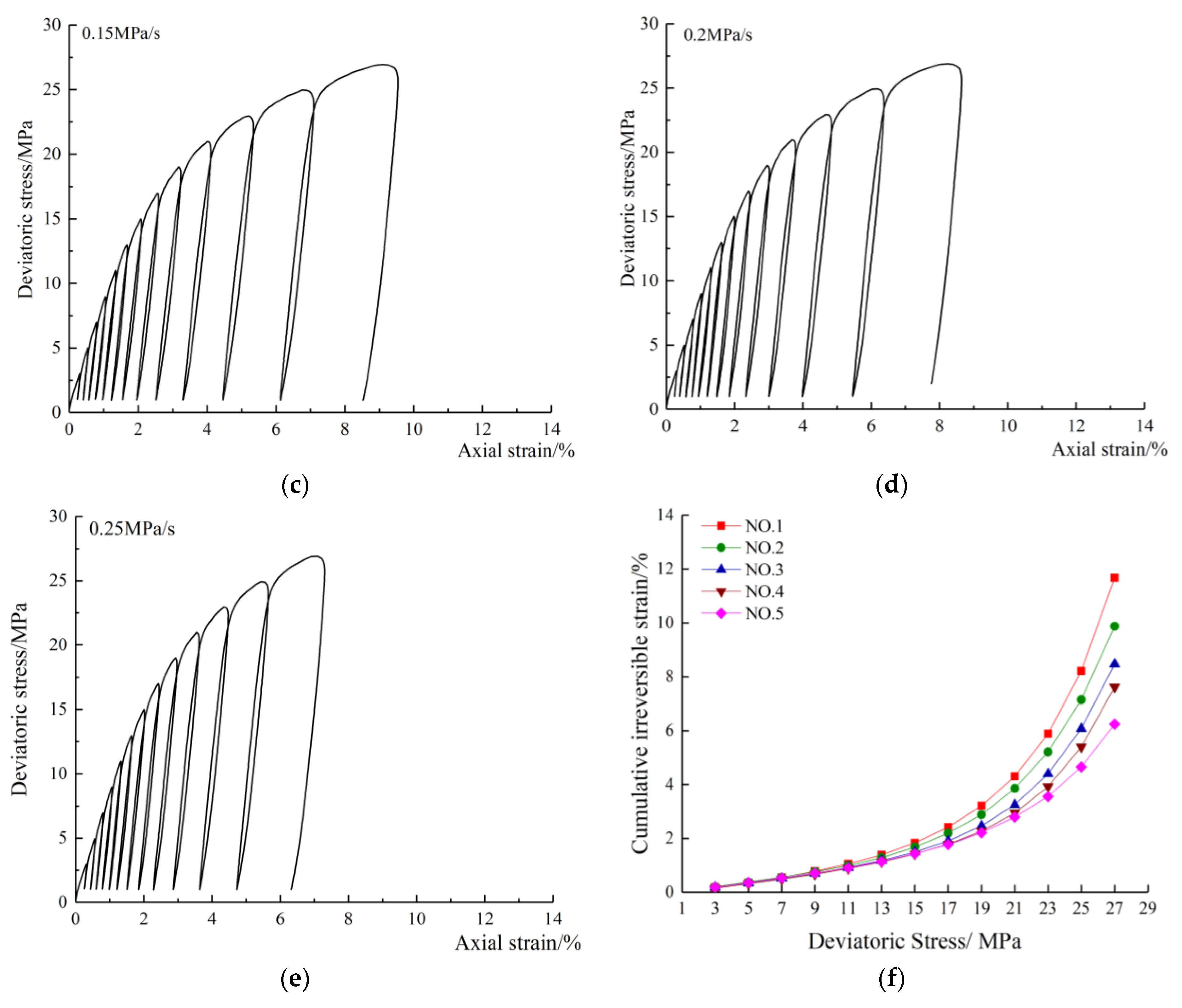Energies 14 08124 g007b