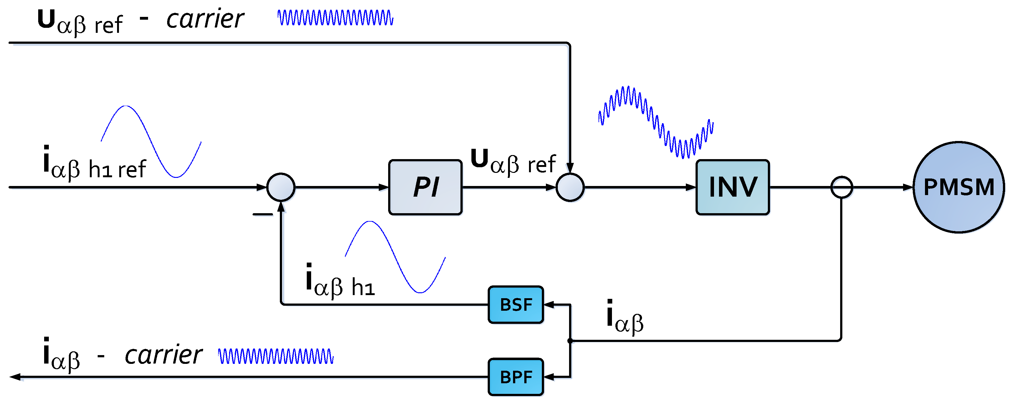 Energies 14 08134 g001 Energies 14 08134 g001