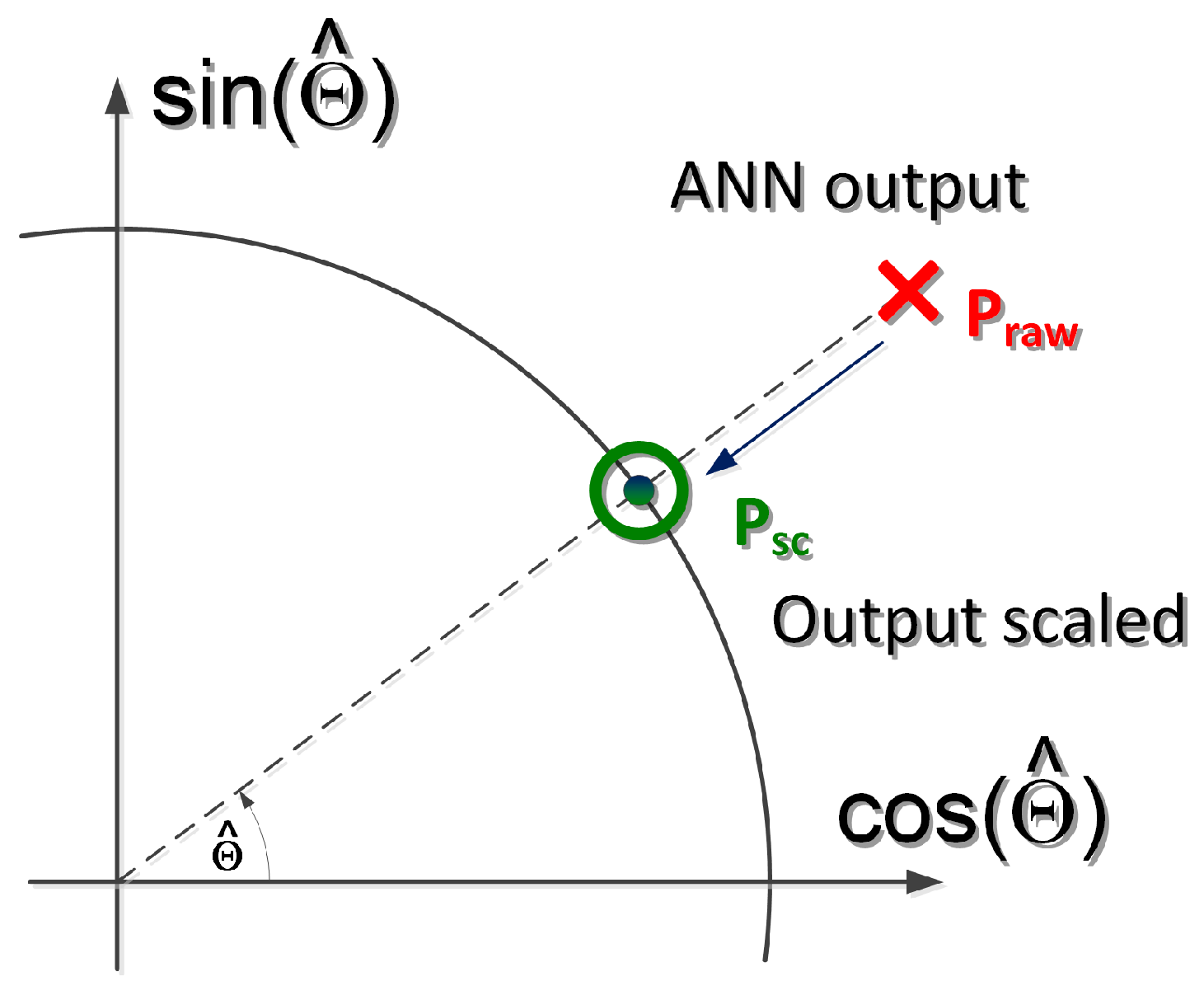 Energies 14 08134 g004 Energies 14 08134 g004