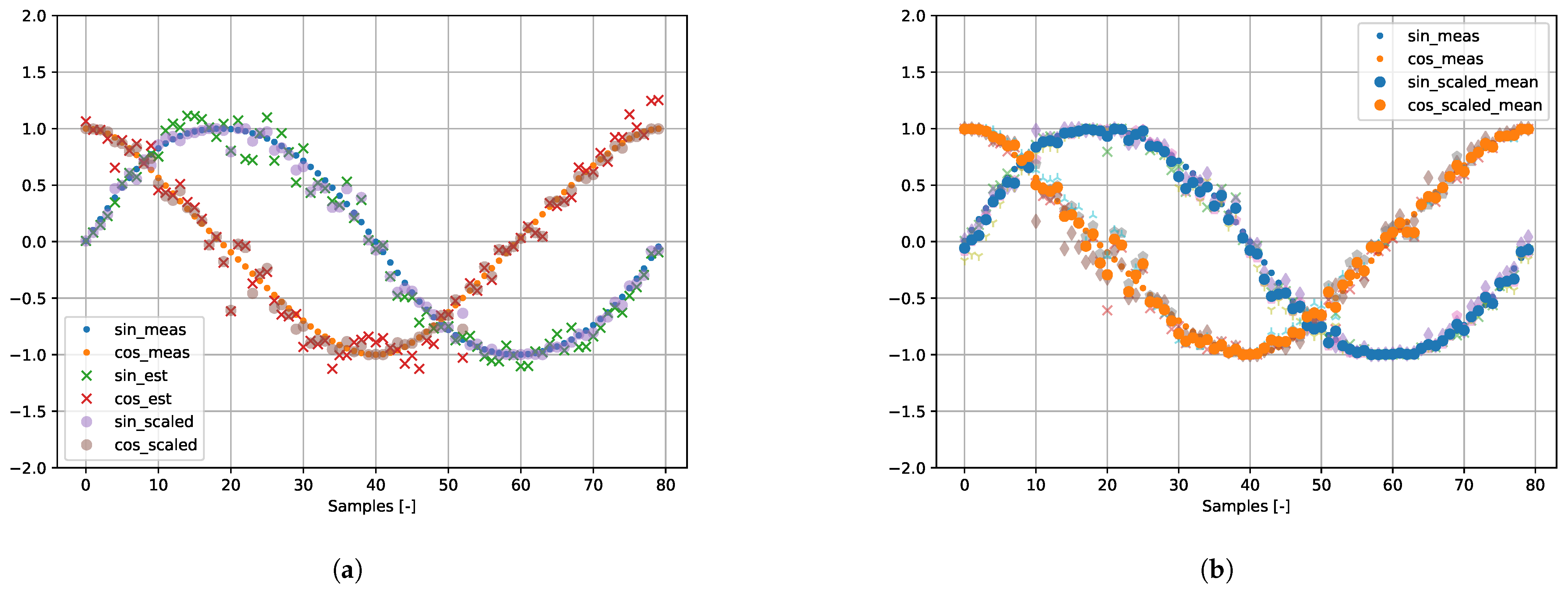 Energies 14 08134 g009 Energies 14 08134 g009