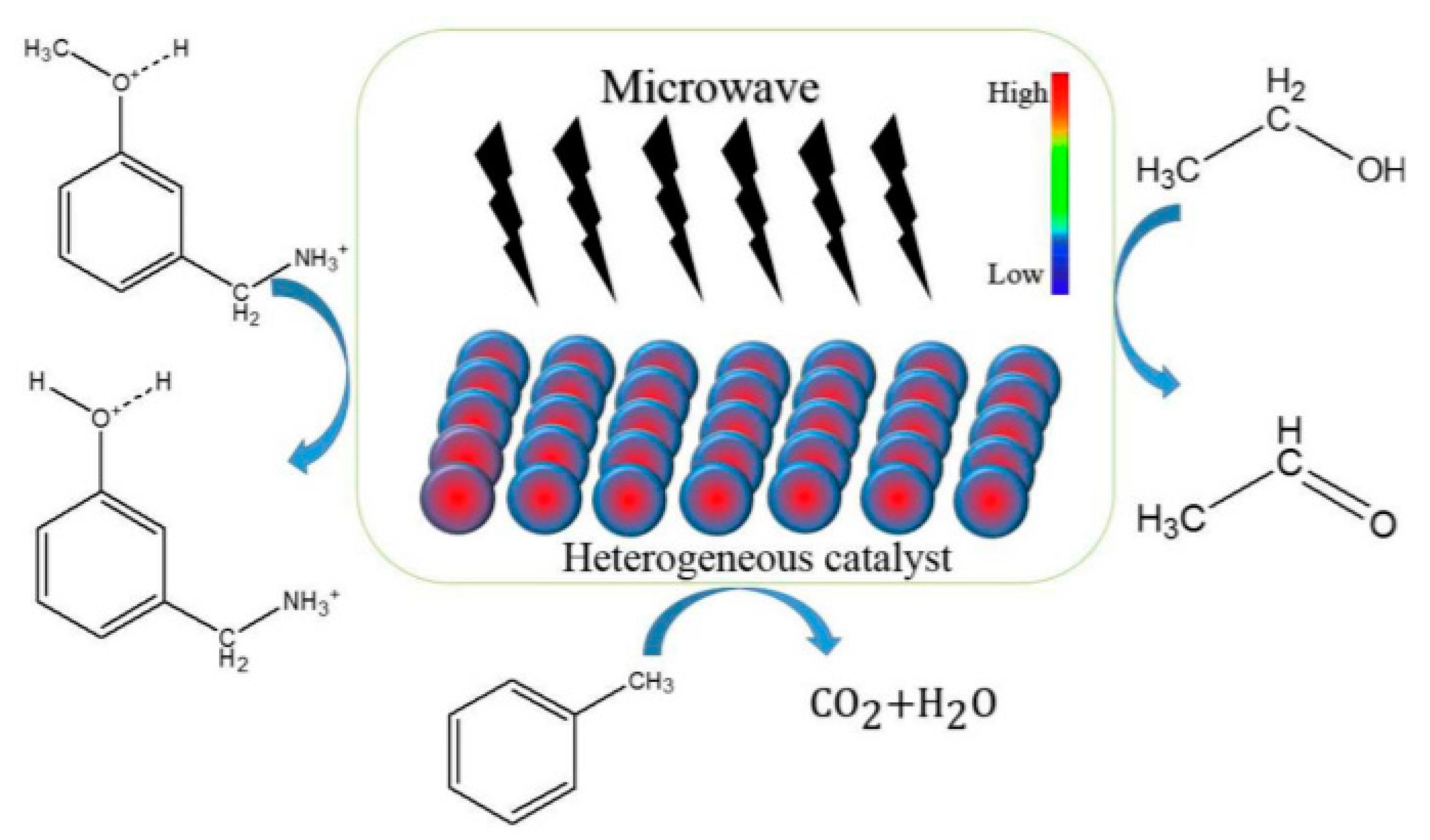 Energies 14 08135 g002