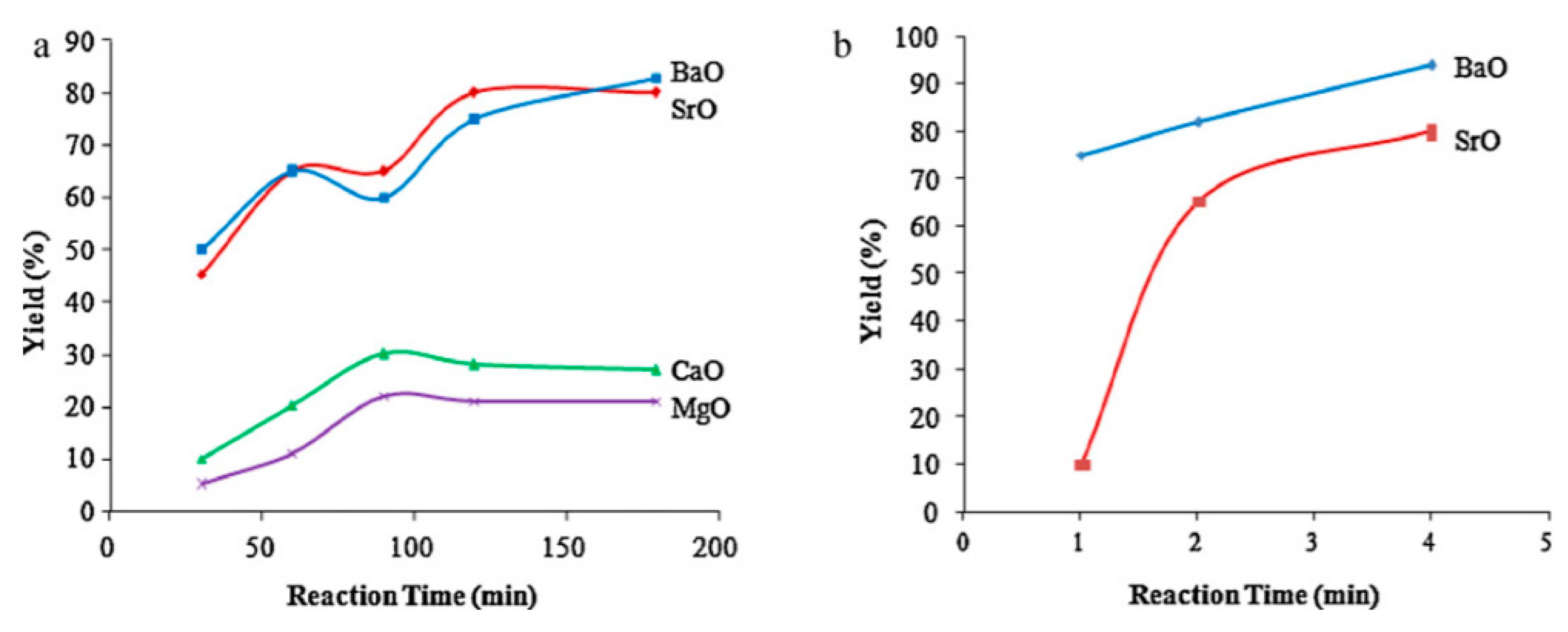 Energies 14 08135 g003