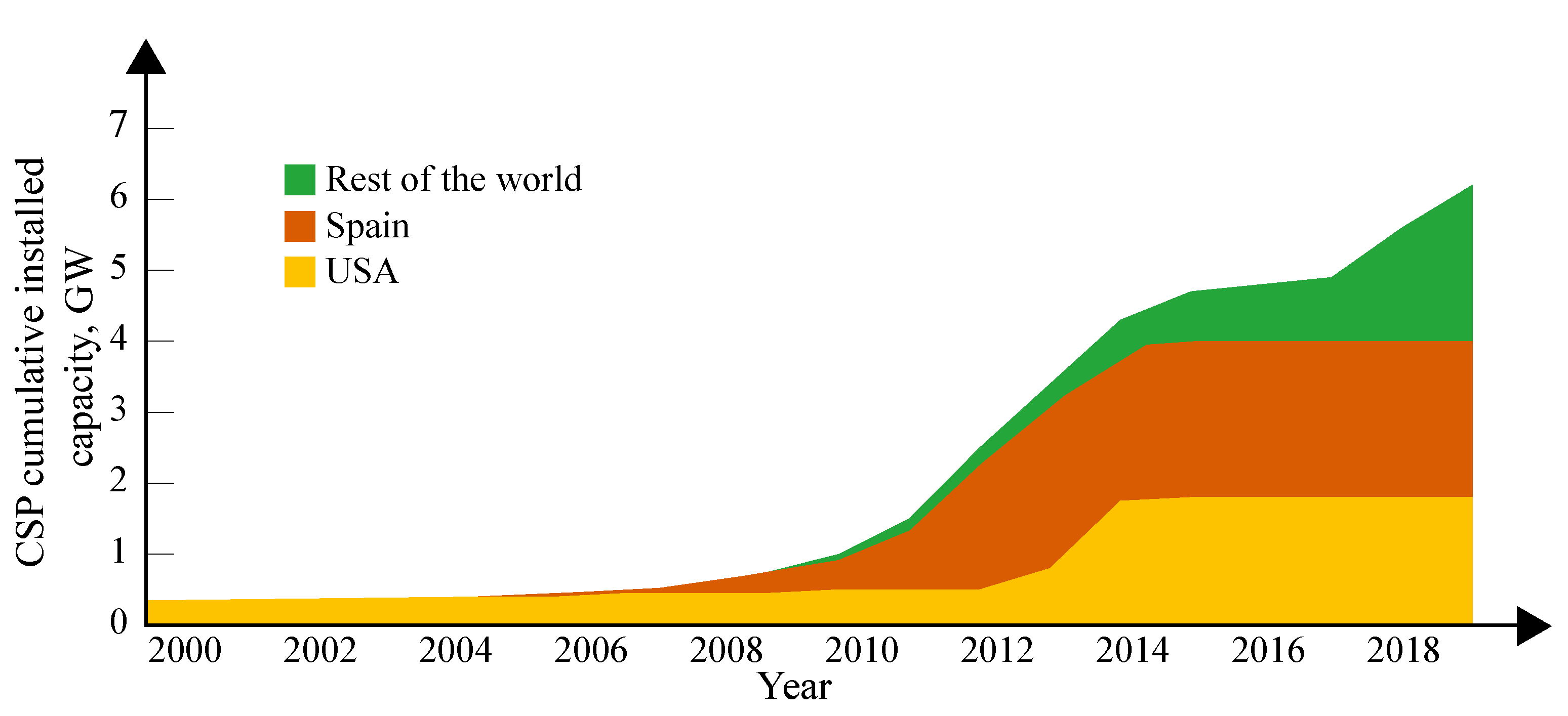 Energies 14 08142 g015