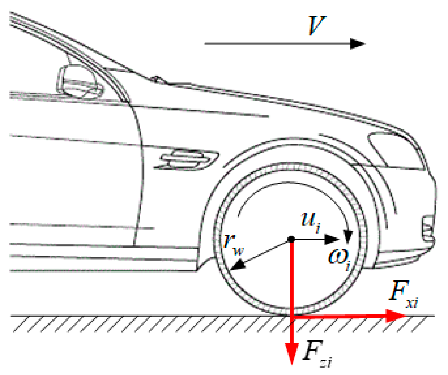 Energies 14 08143 g003