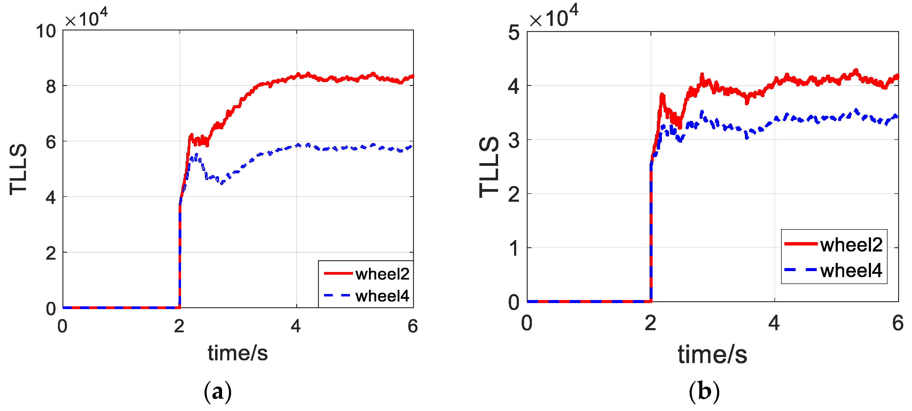 Energies 14 08143 g008