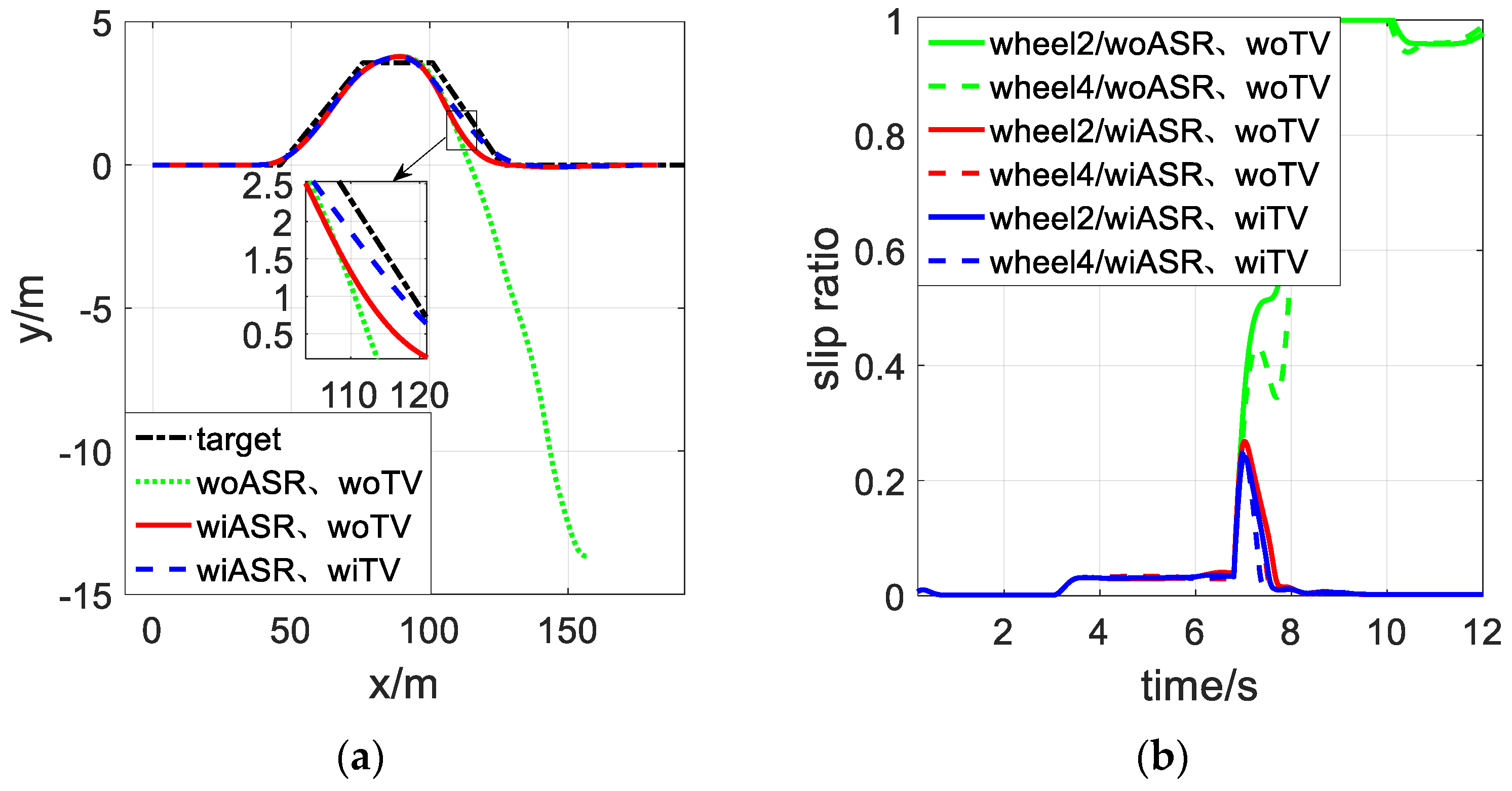 Energies 14 08143 g012