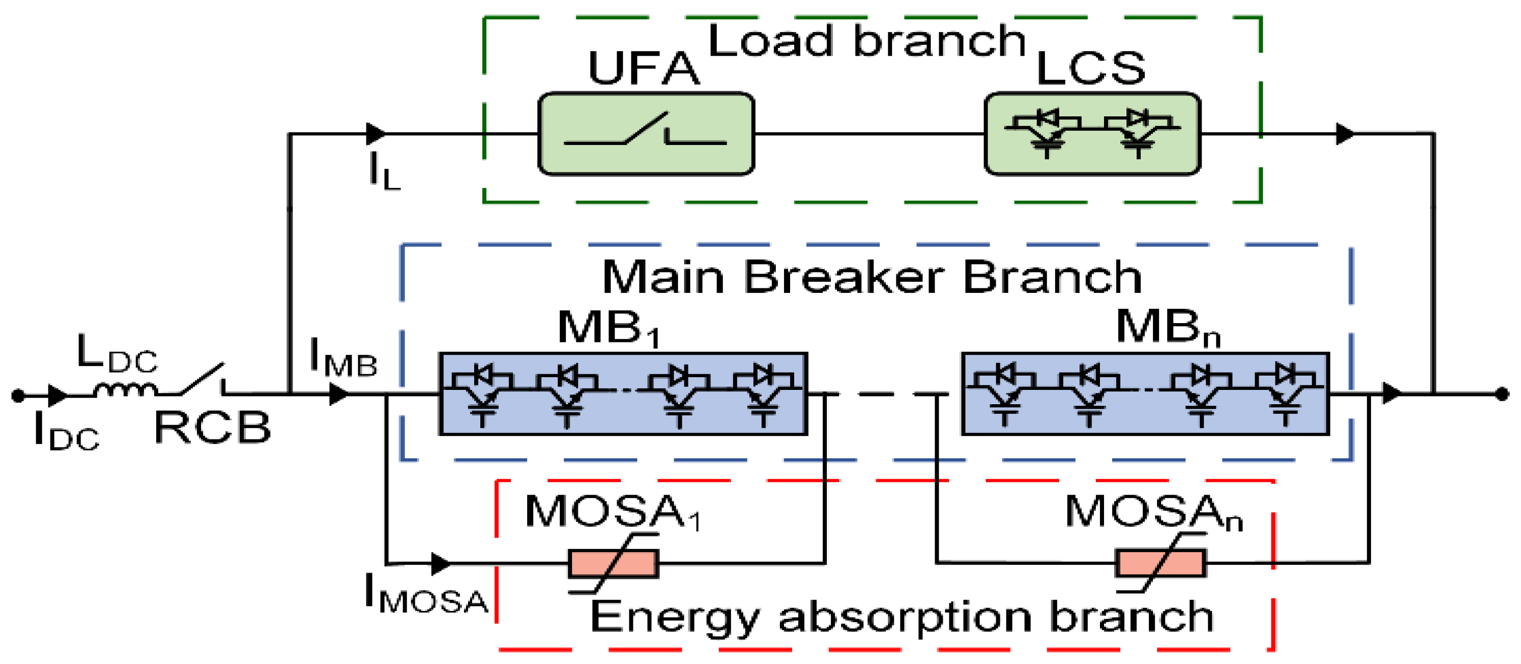 Energies 14 08148 g002