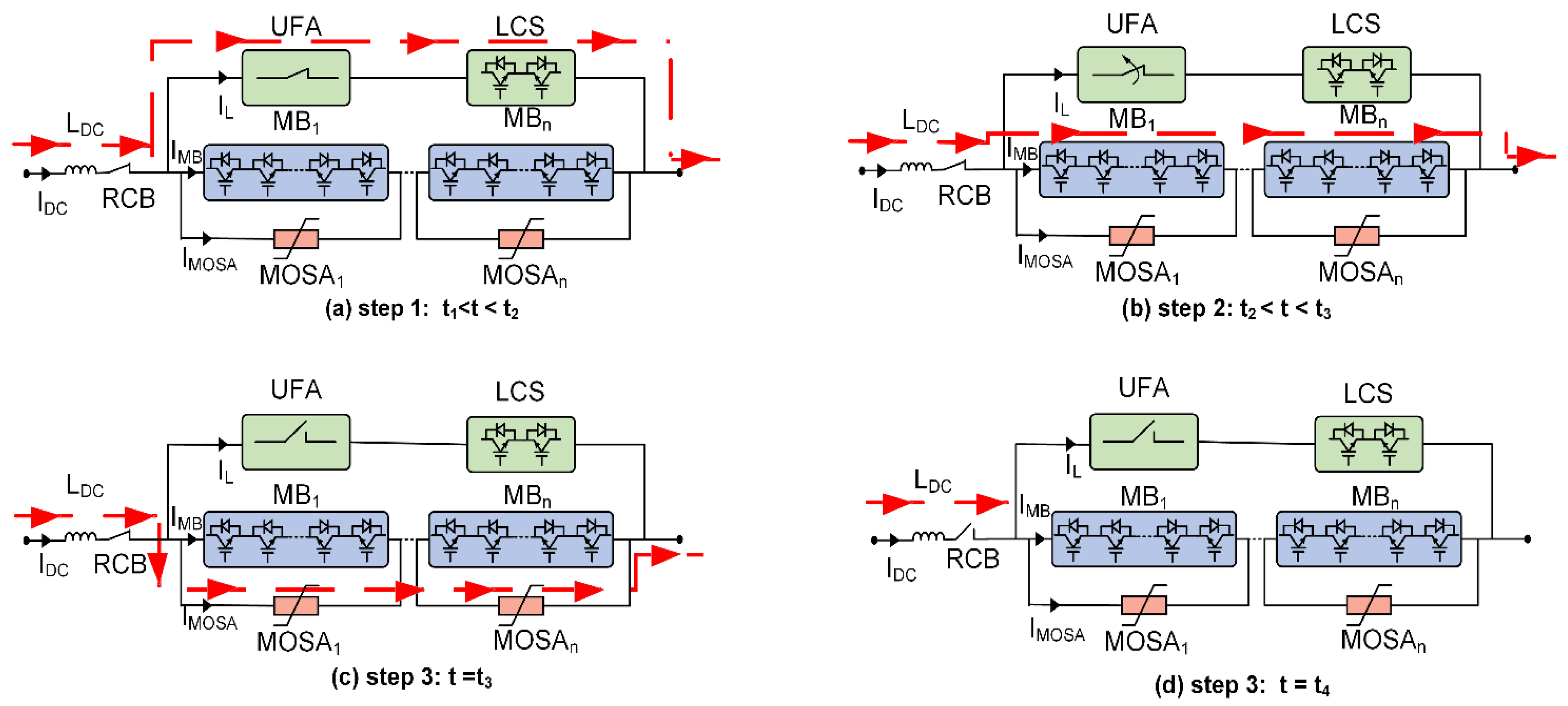 Energies 14 08148 g004
