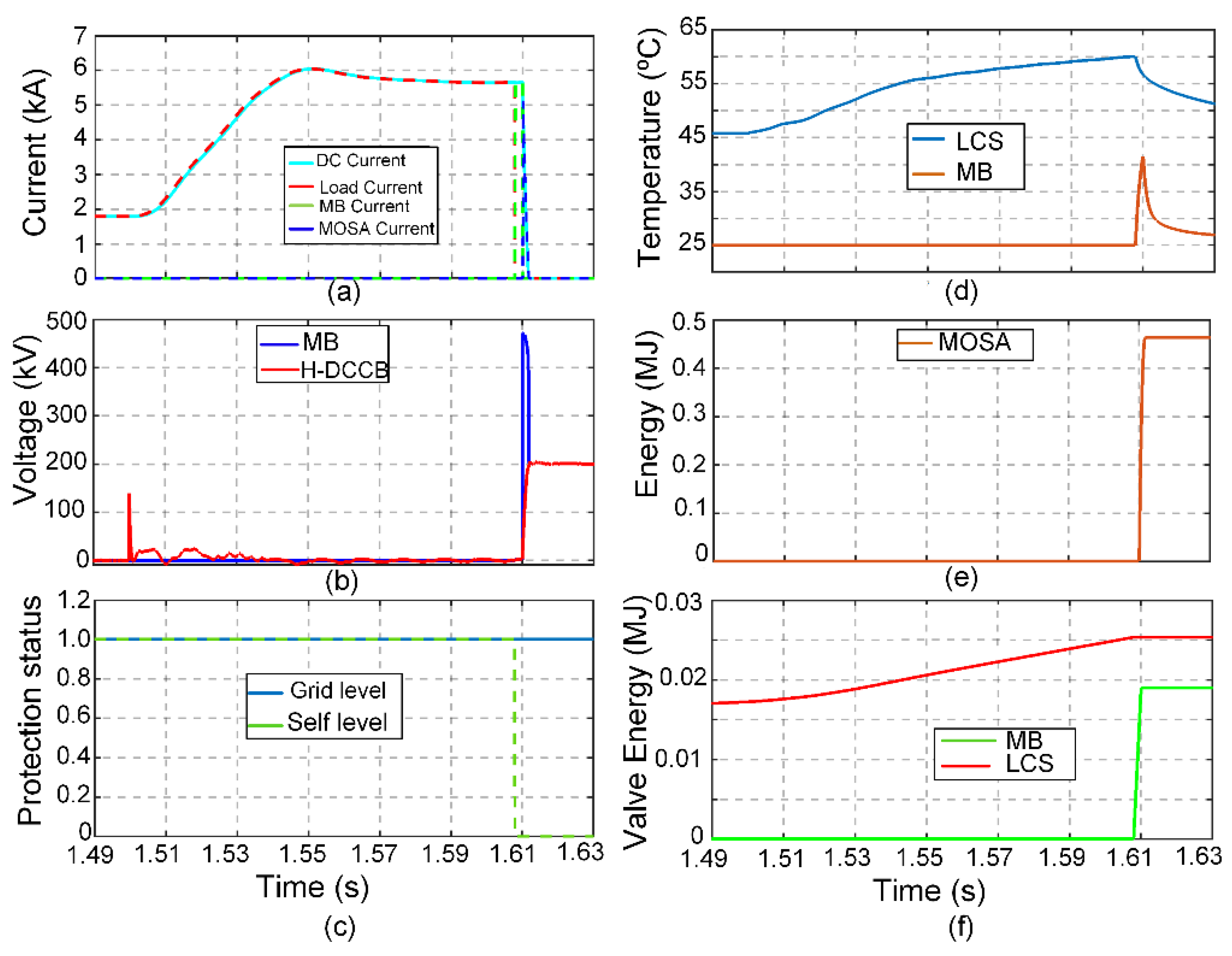 Energies 14 08148 g010