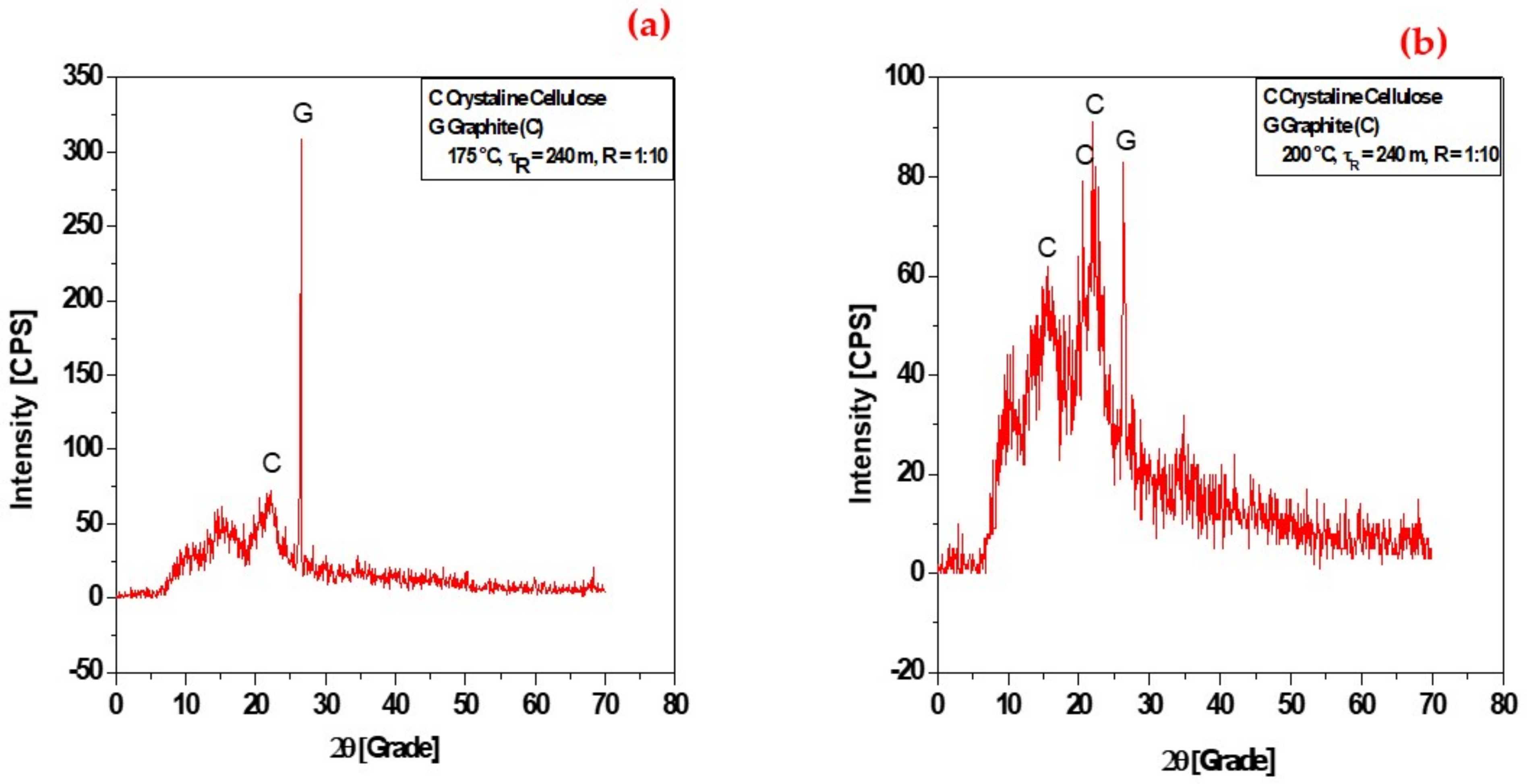 Energies 14 08154 g007