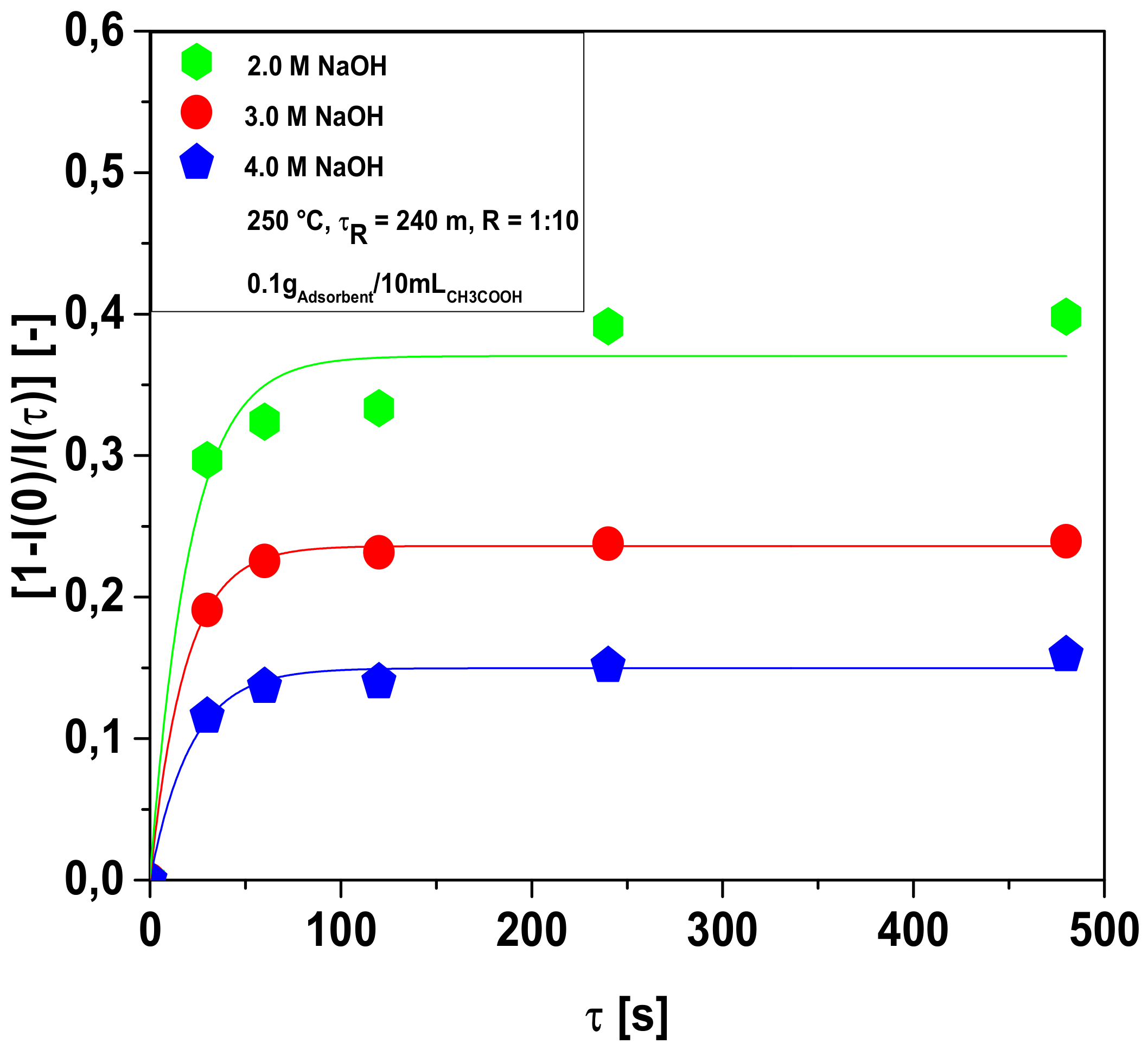 Energies 14 08154 g010