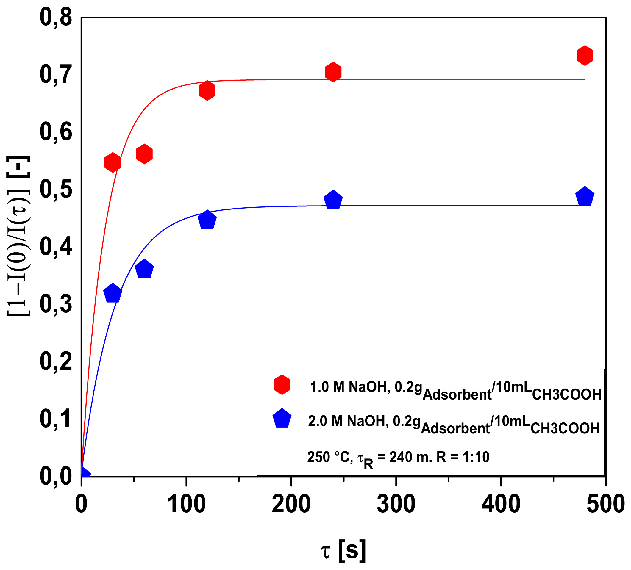 Energies 14 08154 g011