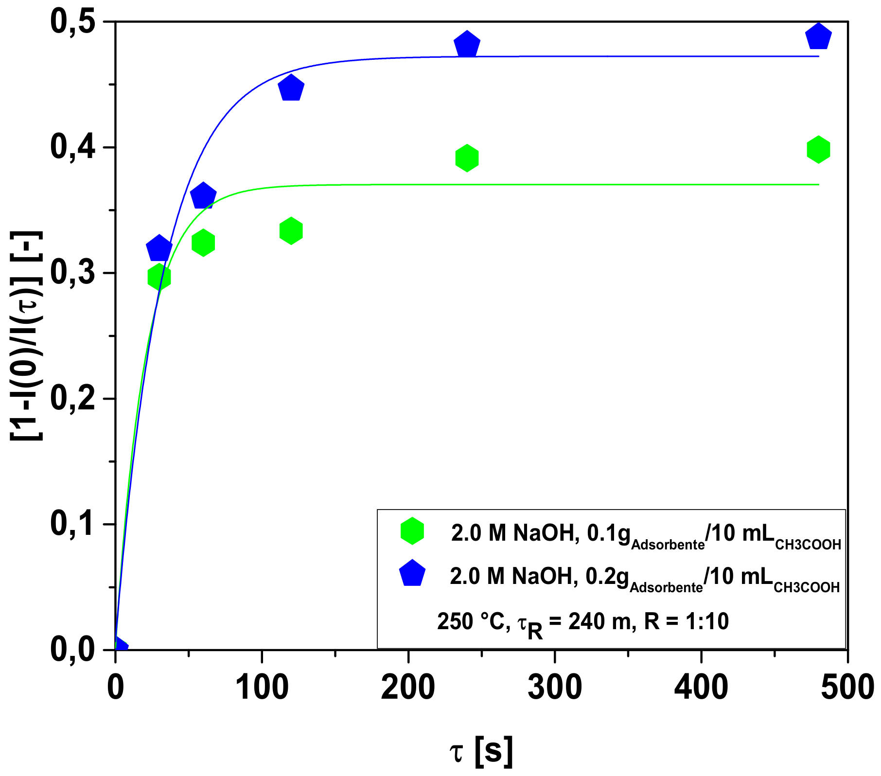 Energies 14 08154 g012