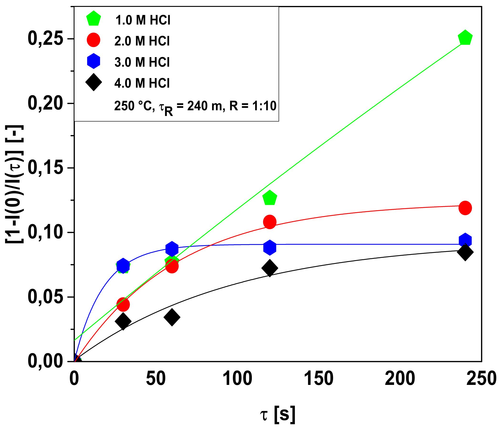 Energies 14 08154 g013