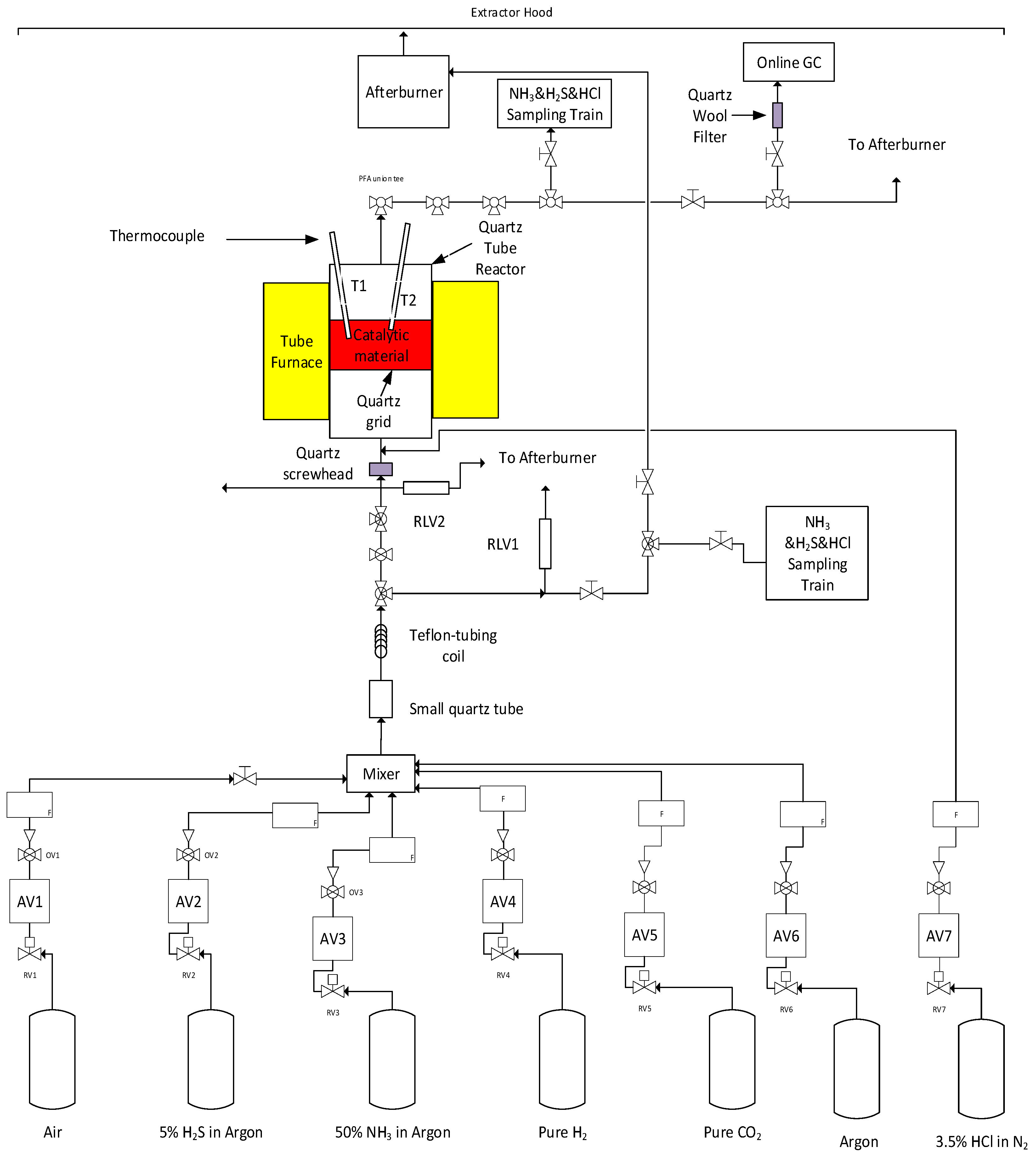 Energies 14 08167 g001