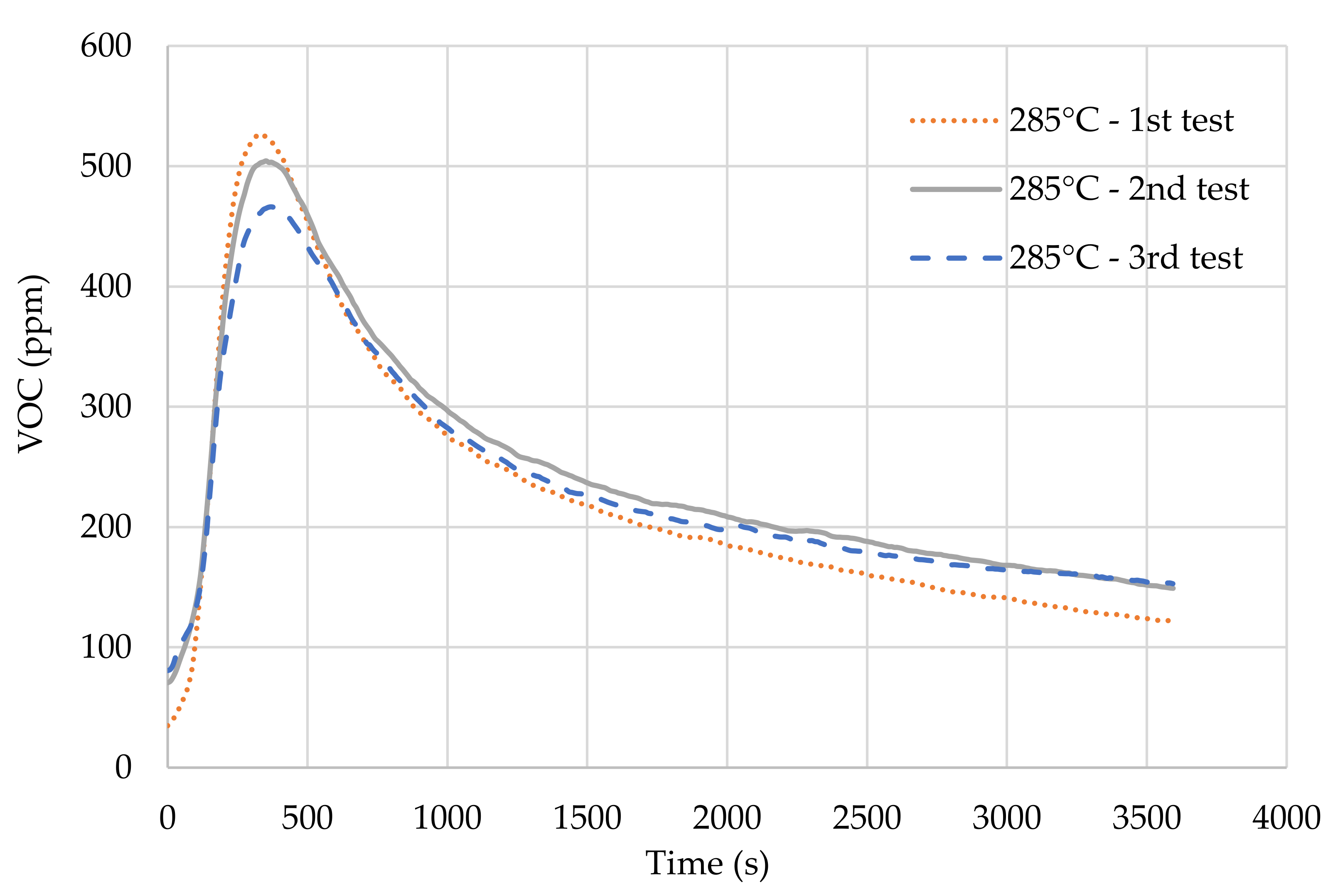 Energies 14 08176 g017 Energies 14 08176 g017