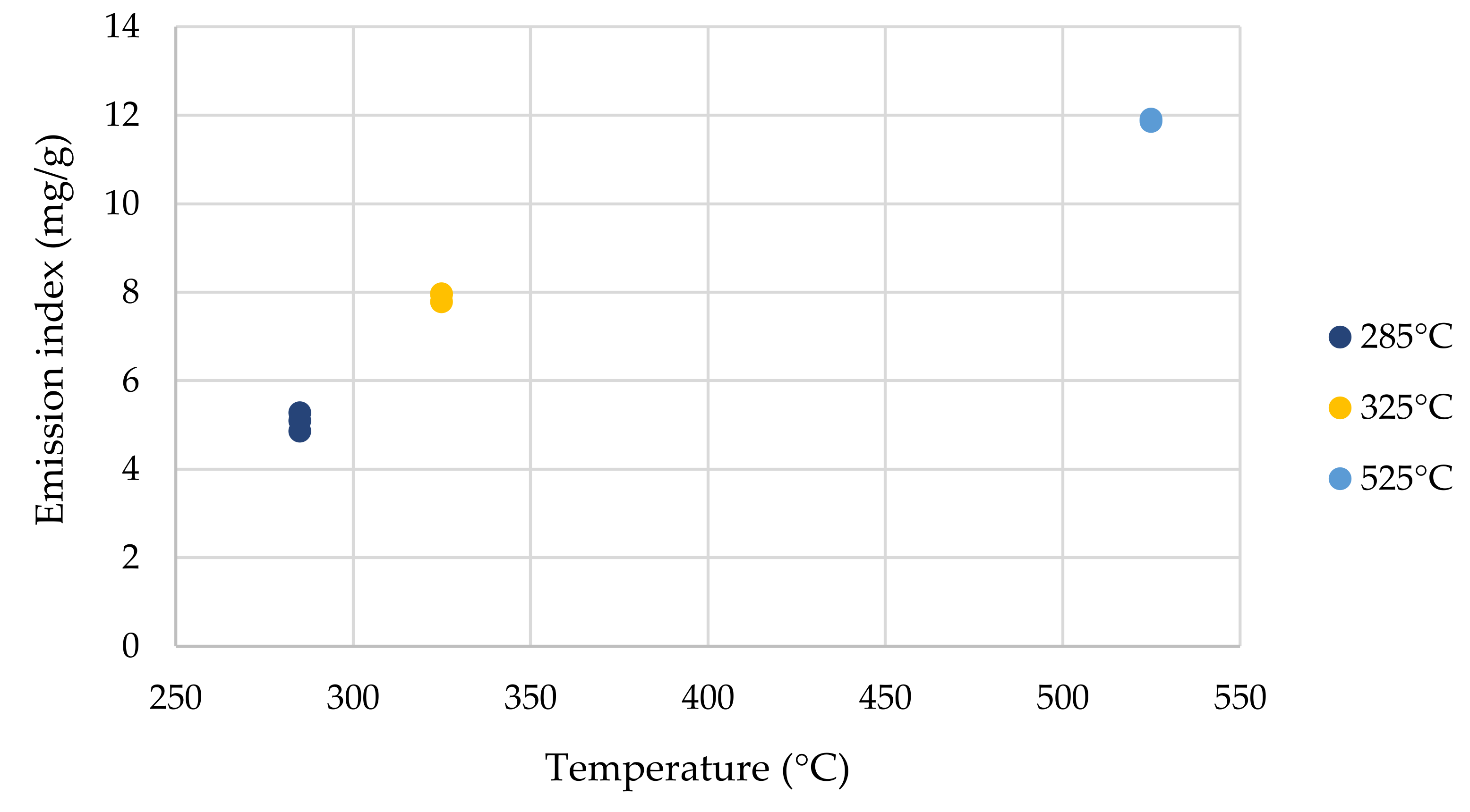 Energies 14 08176 g018 Energies 14 08176 g018
