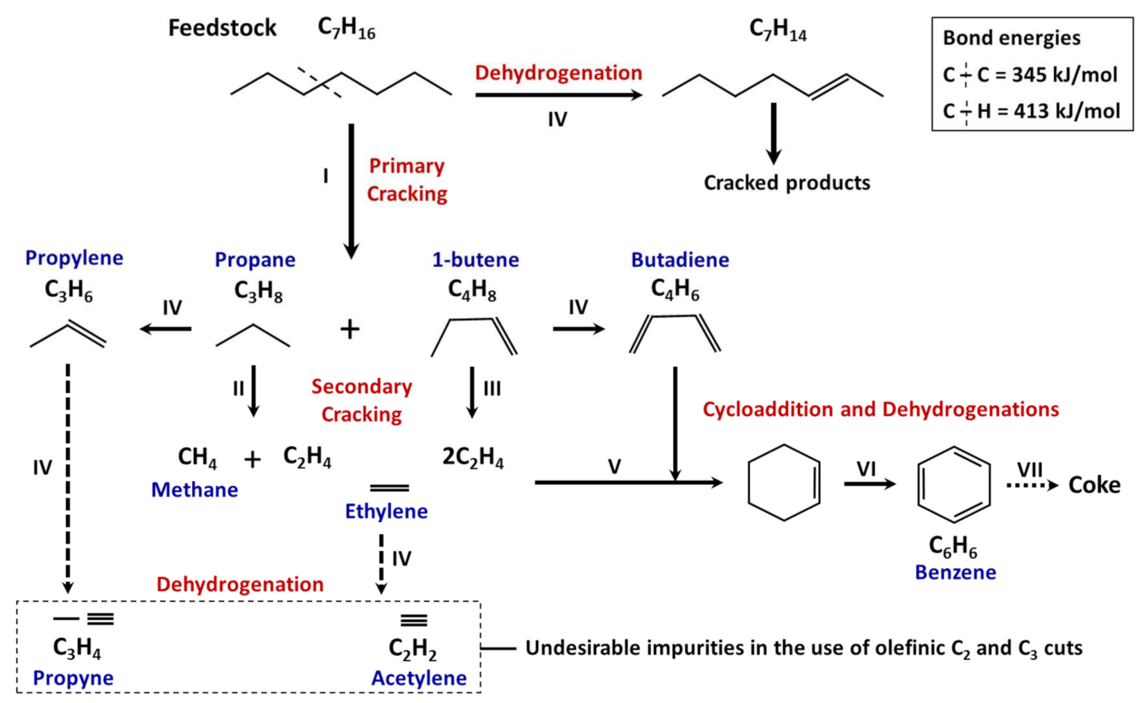 Energies 14 08190 g004