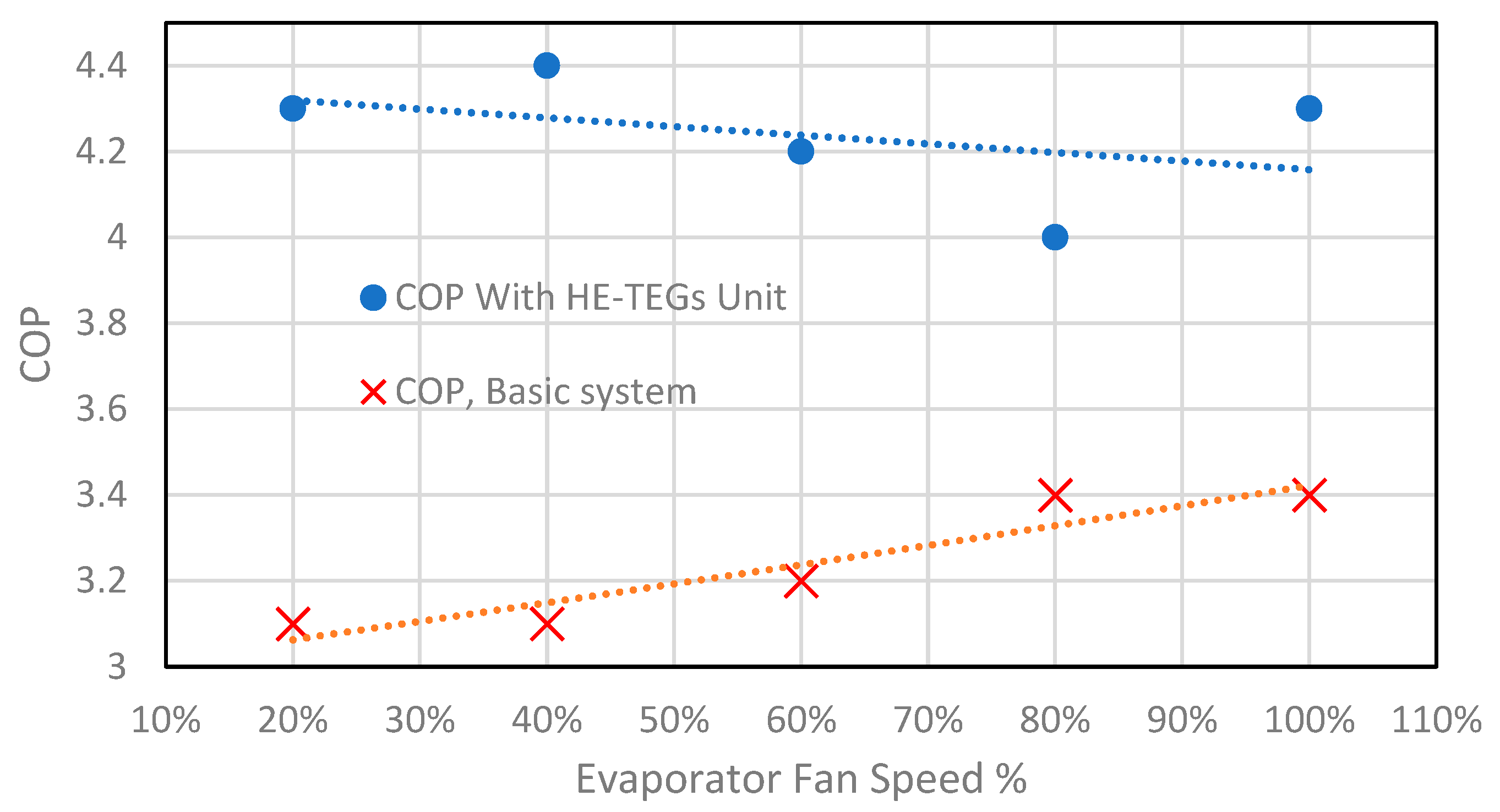 Energies 14 08192 g009