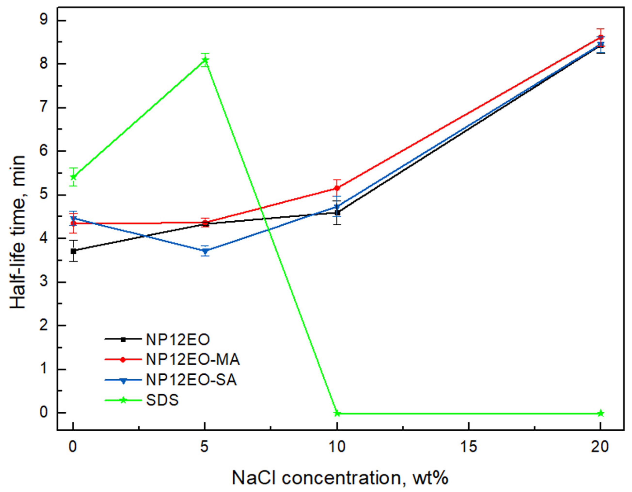 Energies 14 08205 g004