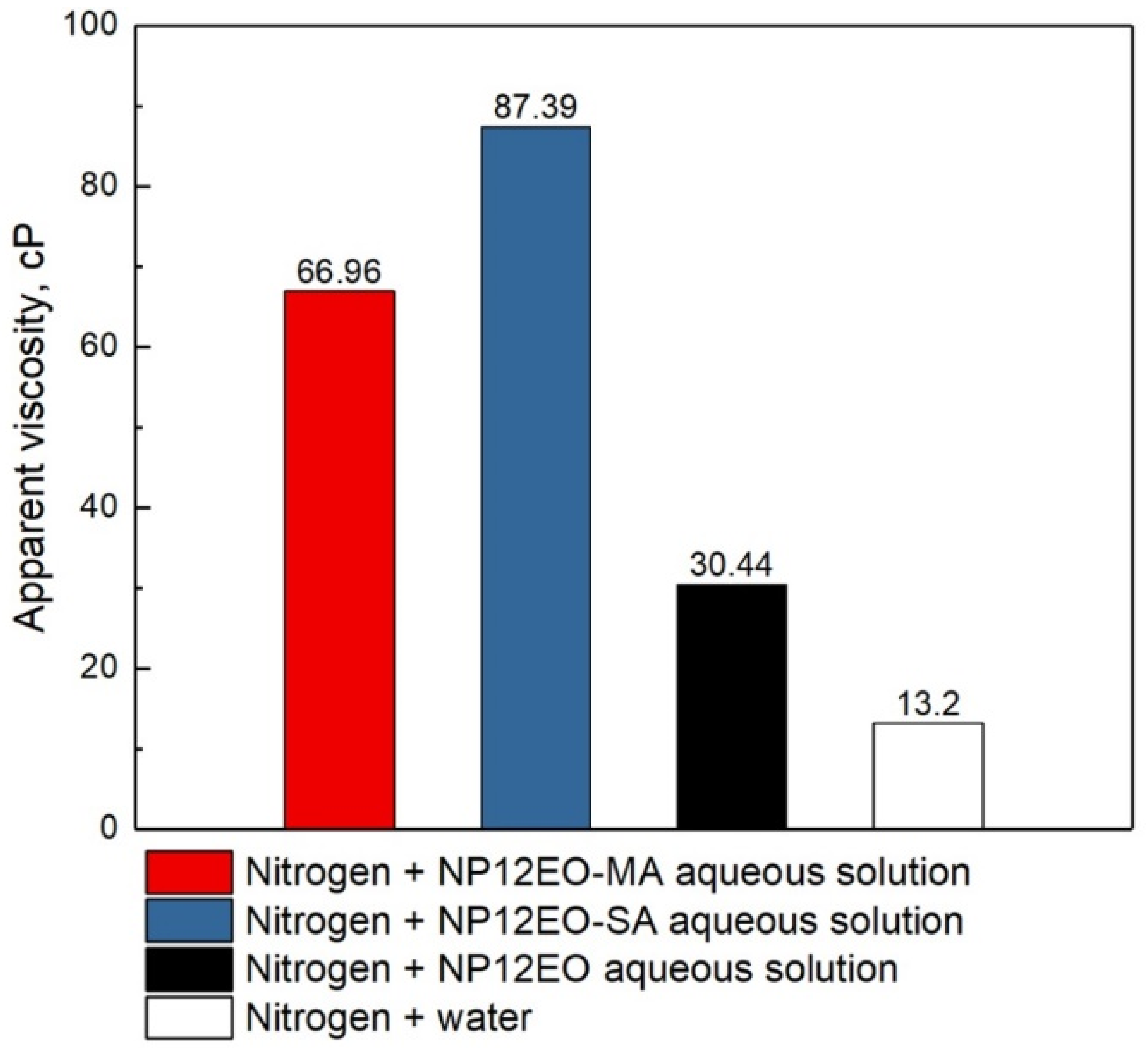 Energies 14 08205 g008