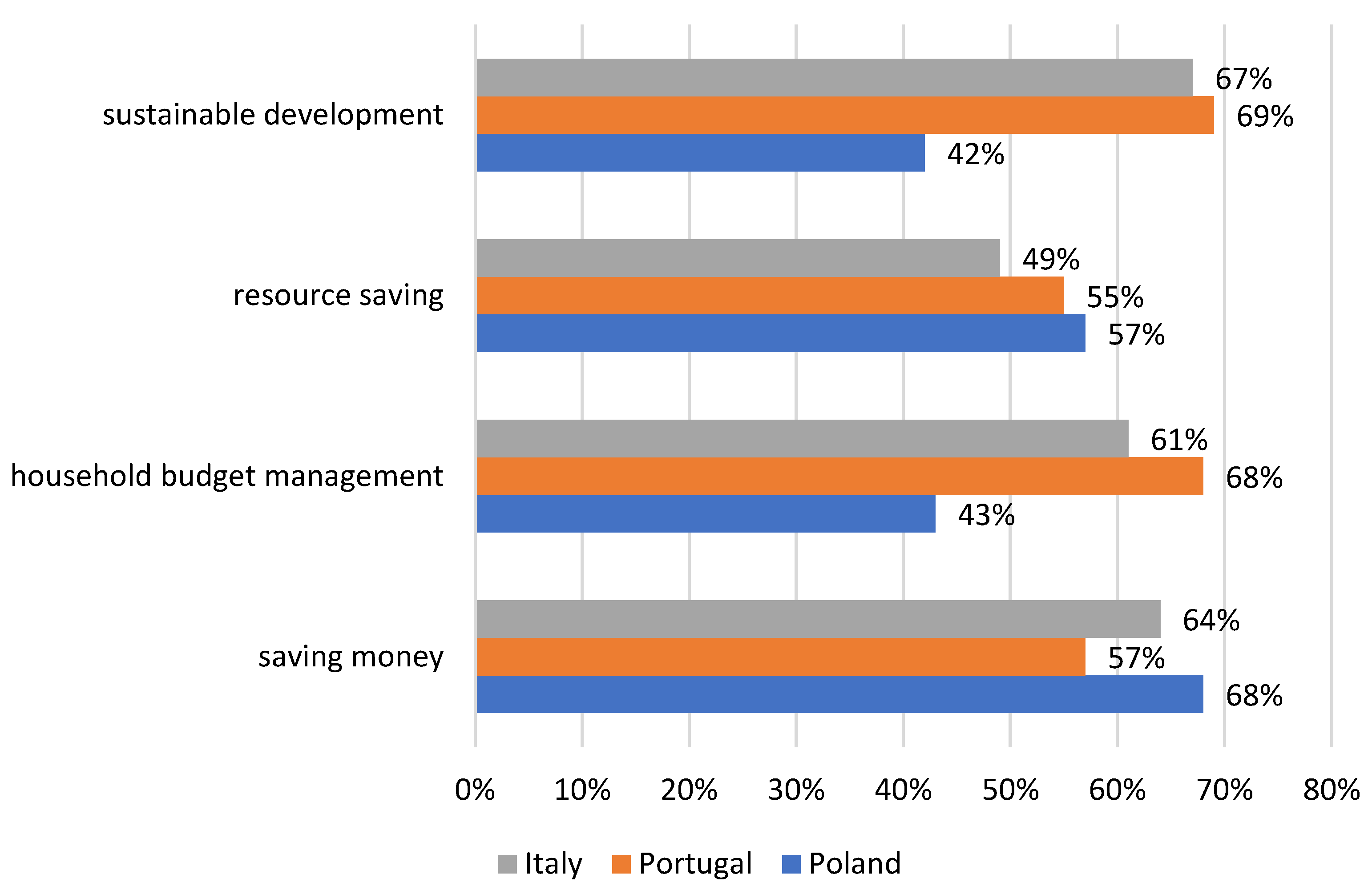 Energies 14 08207 g003 Energies 14 08207 g003