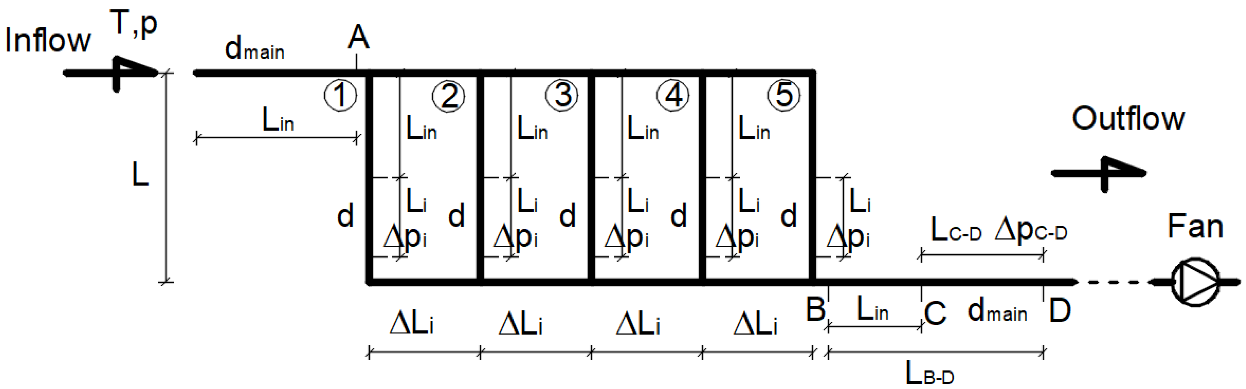 Energies 14 08217 g002