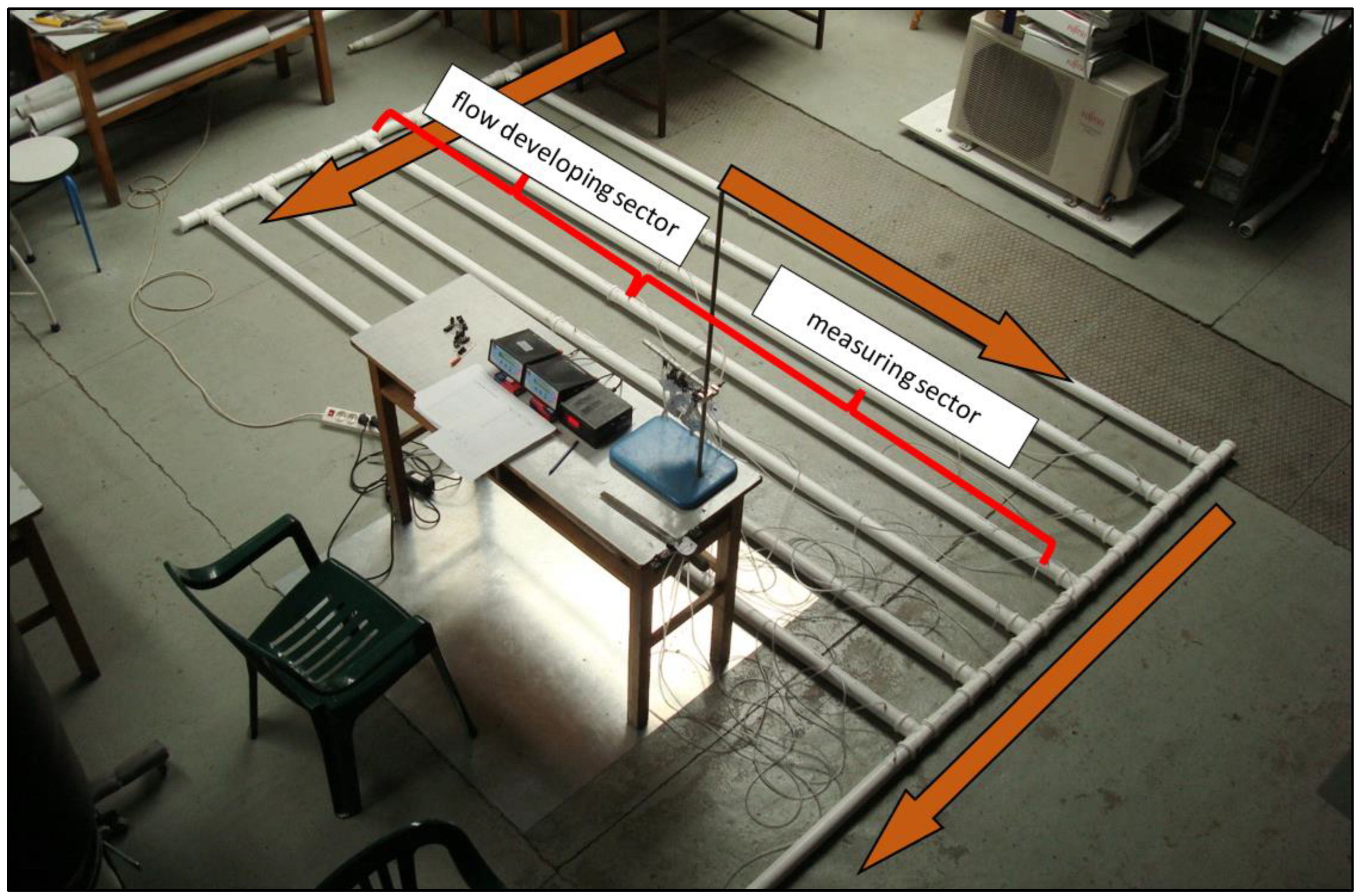 Energies 14 08217 g003