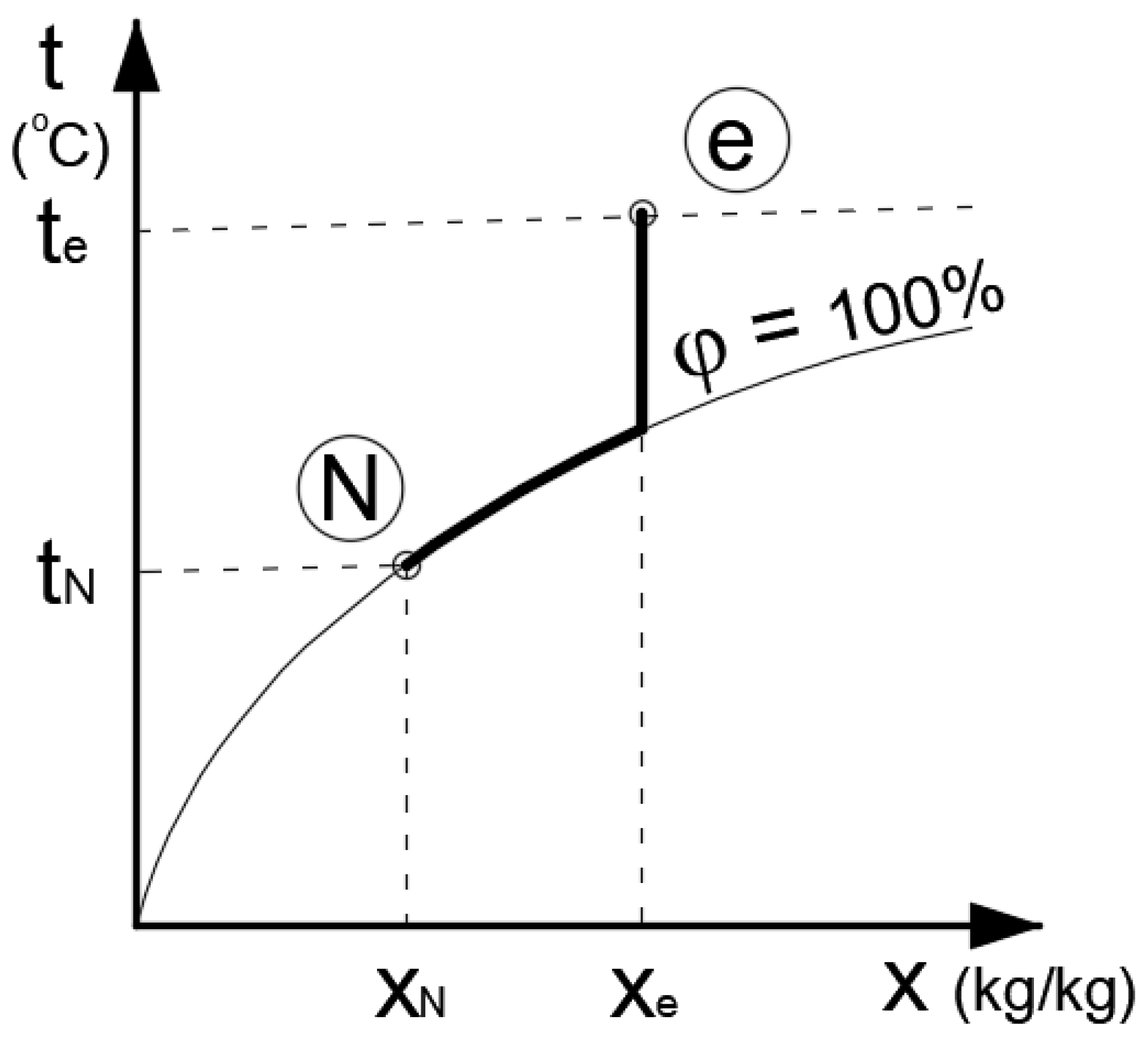 Energies 14 08217 g004