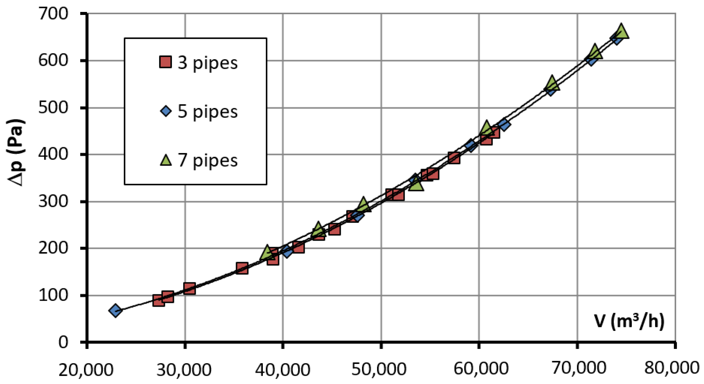 Energies 14 08217 g006