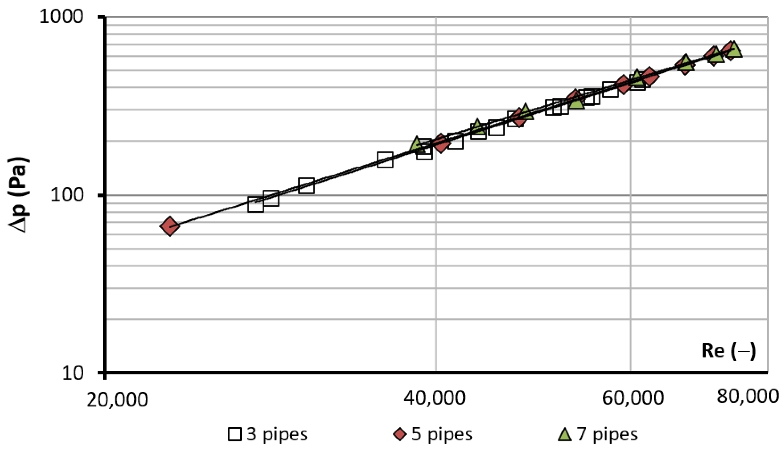Energies 14 08217 g007