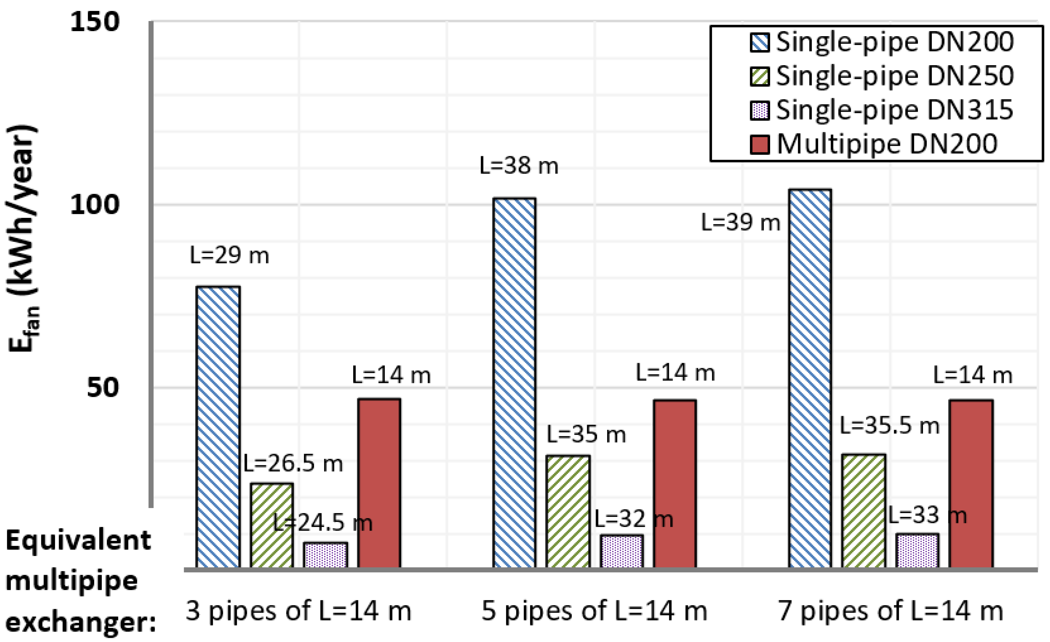 Energies 14 08217 g011