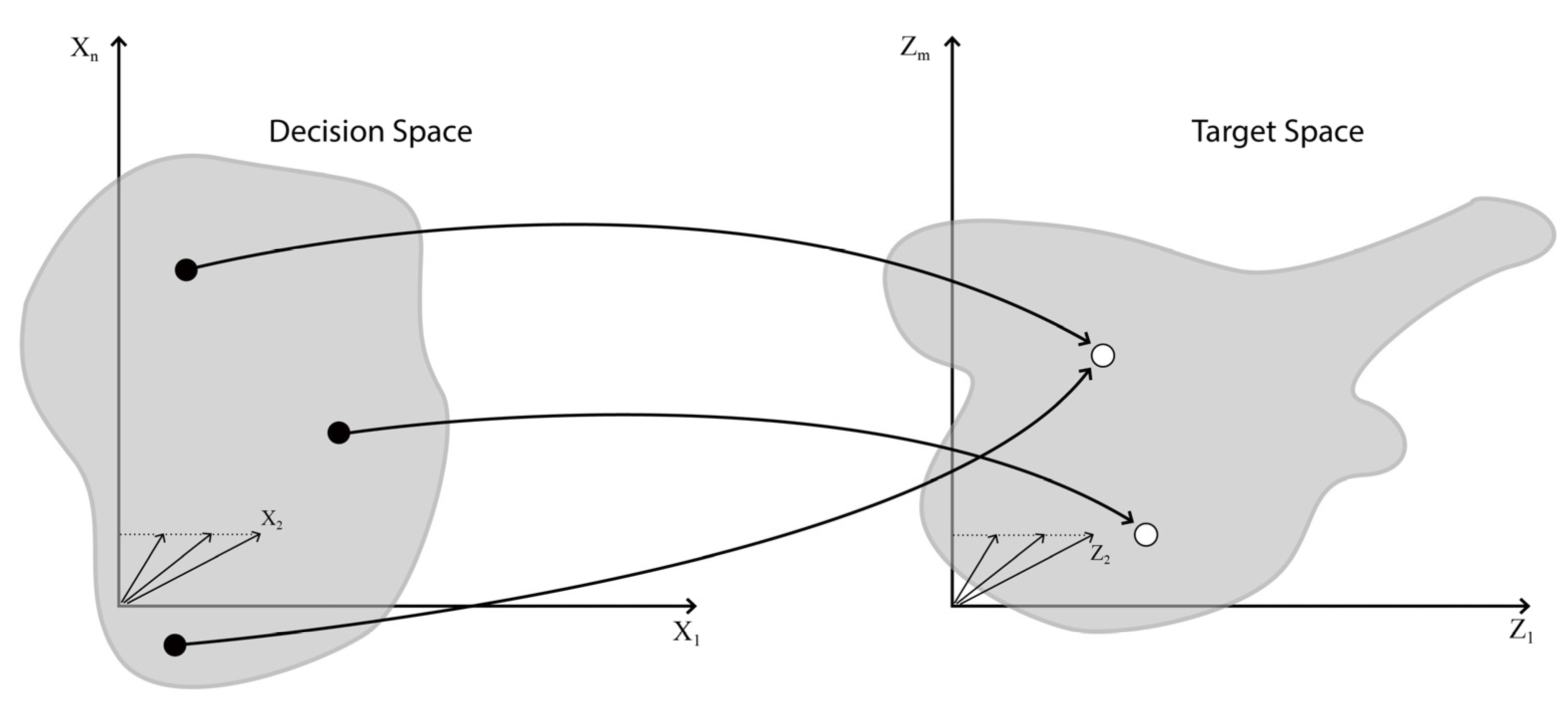 Energies 14 08223 g004