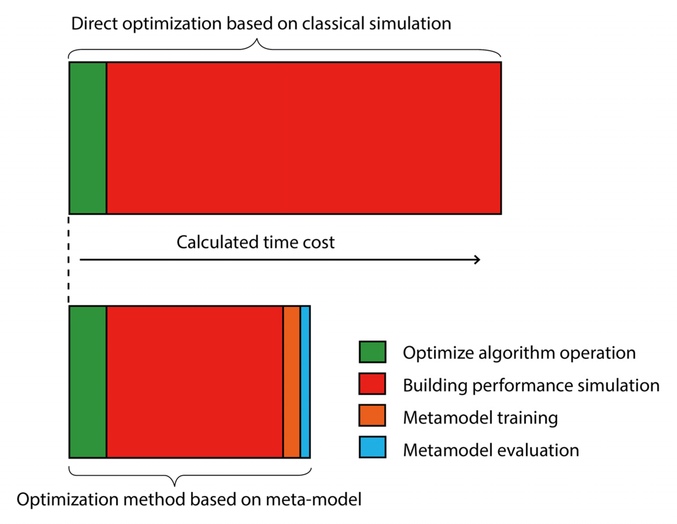 Energies 14 08223 g005
