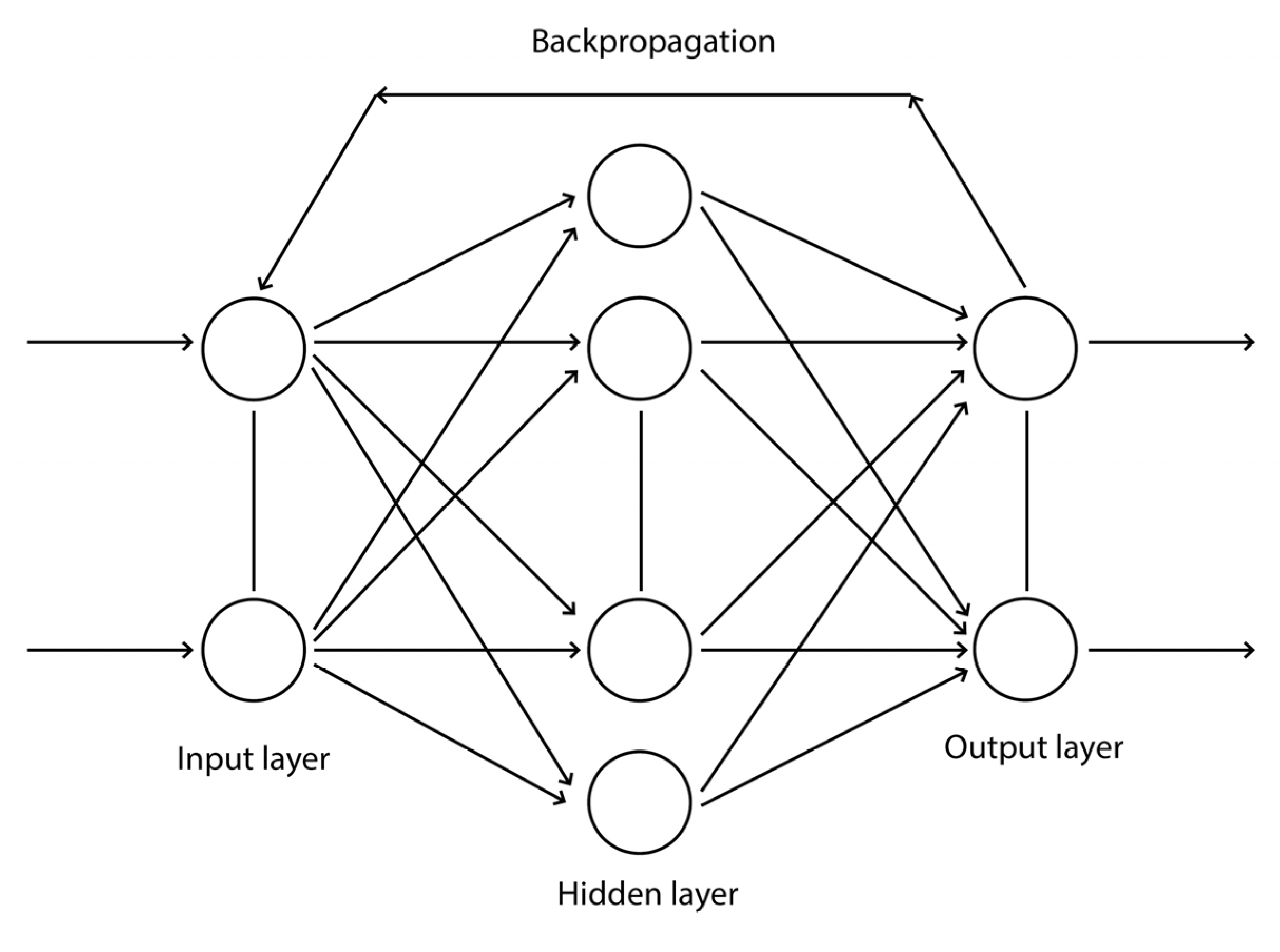 Energies 14 08223 g006