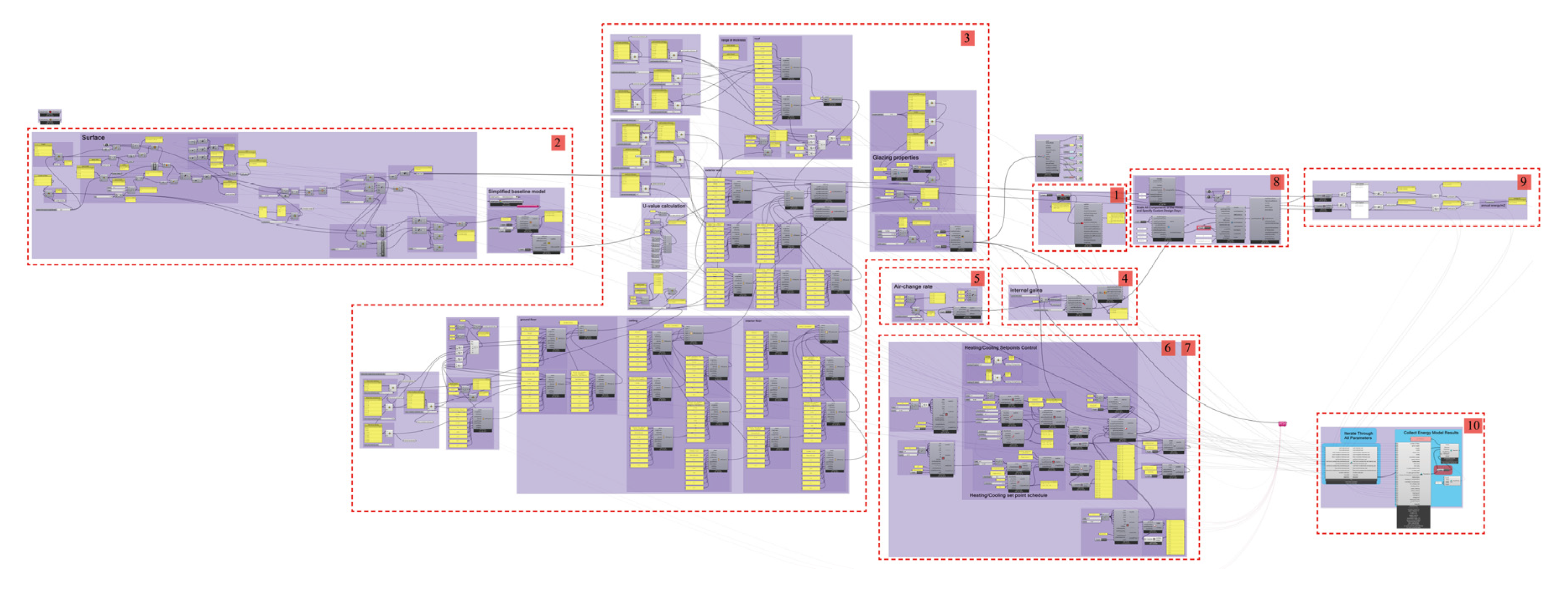 Energies 14 08223 g015