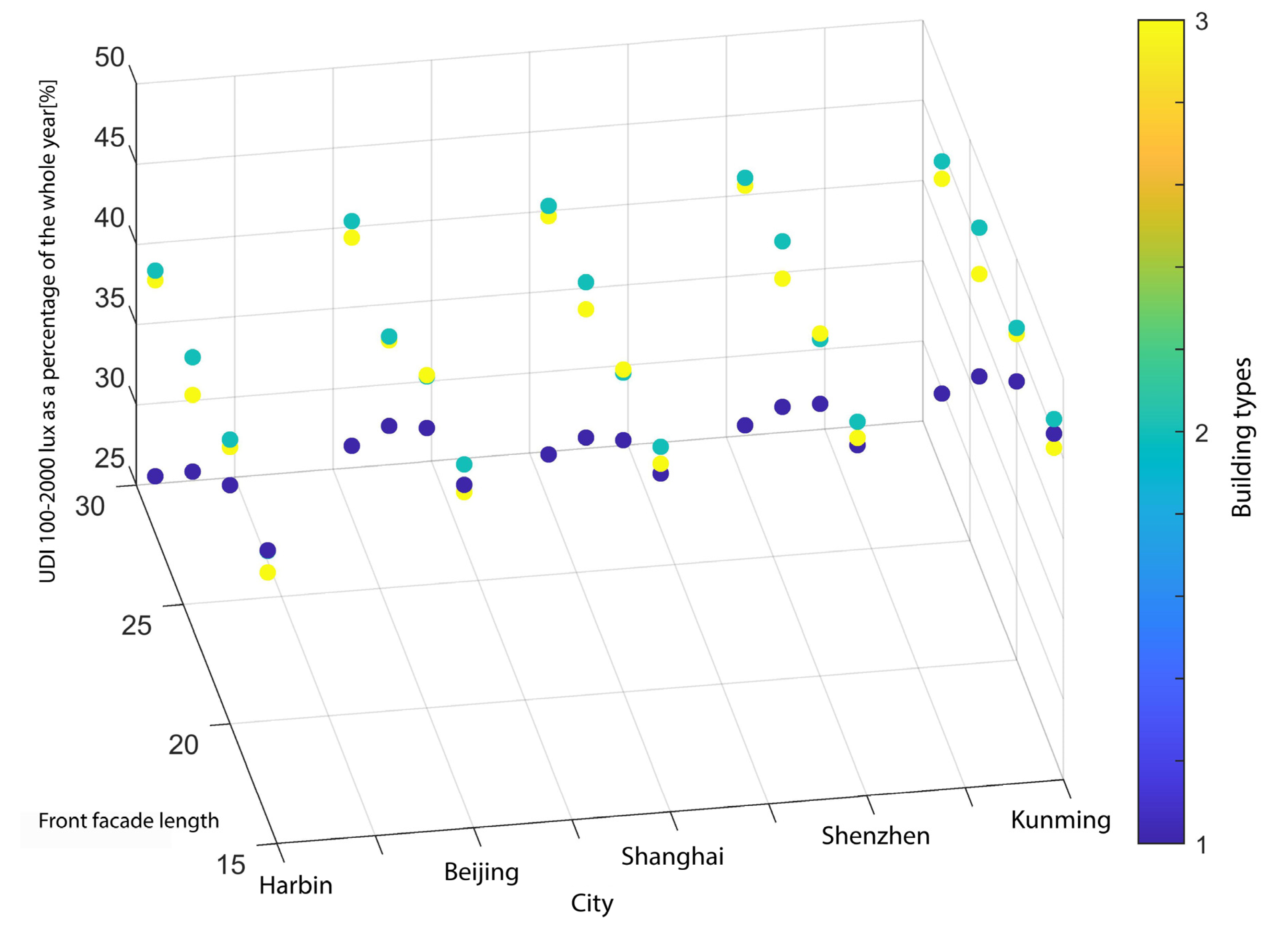 Energies 14 08223 g024