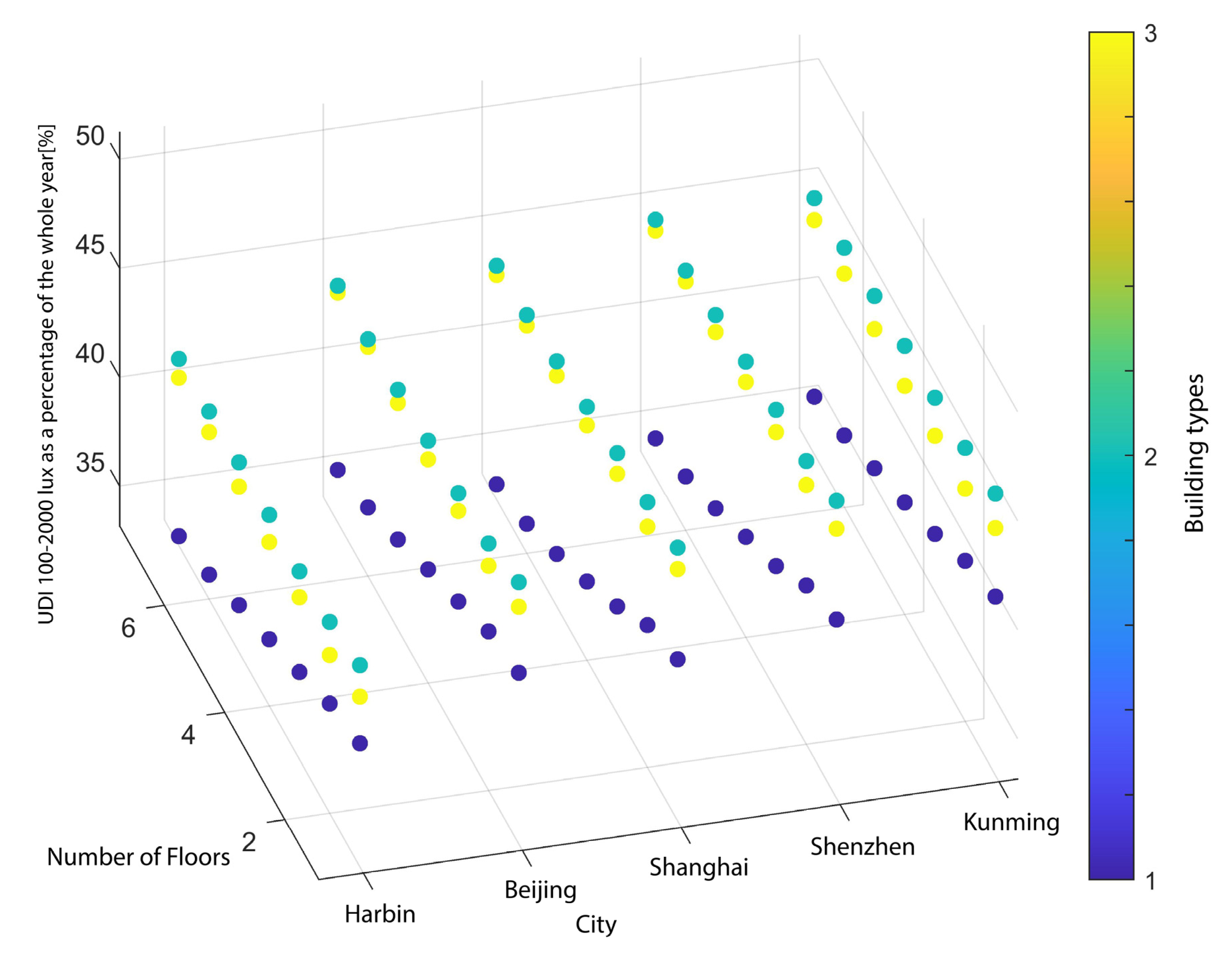 Energies 14 08223 g027