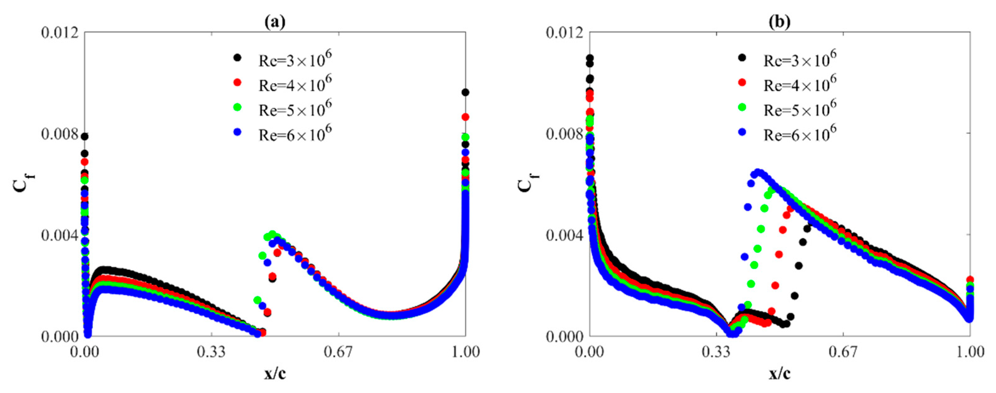Energies 14 08224 g013