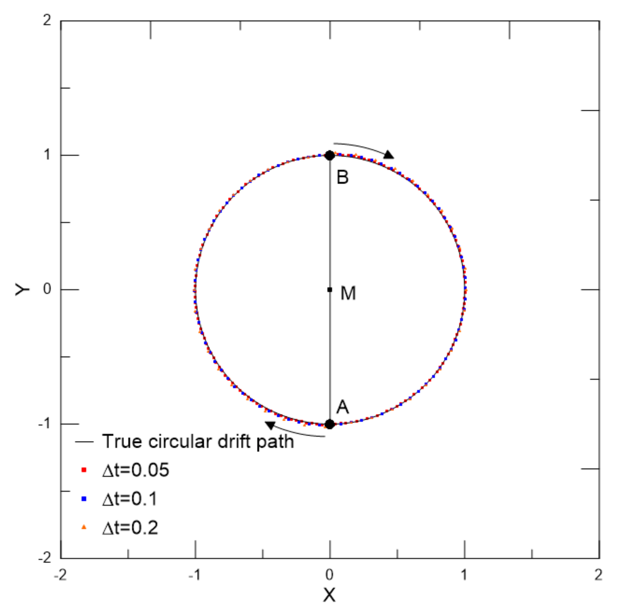 Energies 14 08237 g003