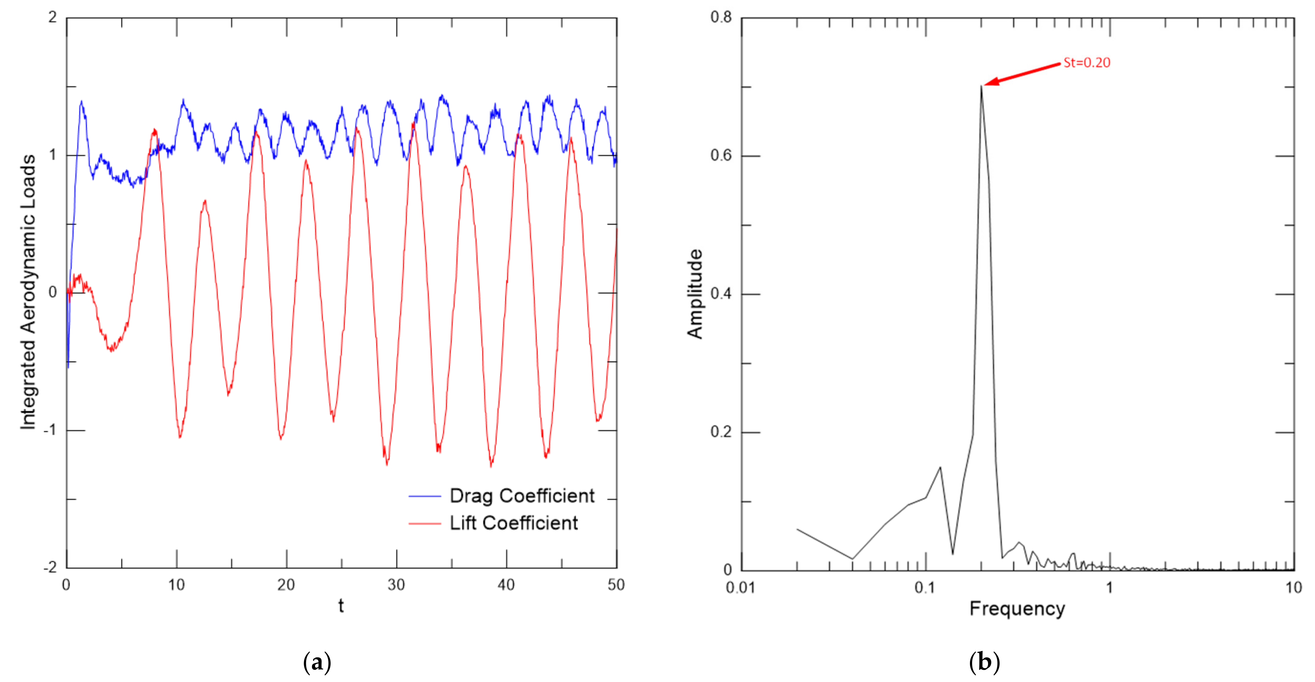 Energies 14 08237 g005