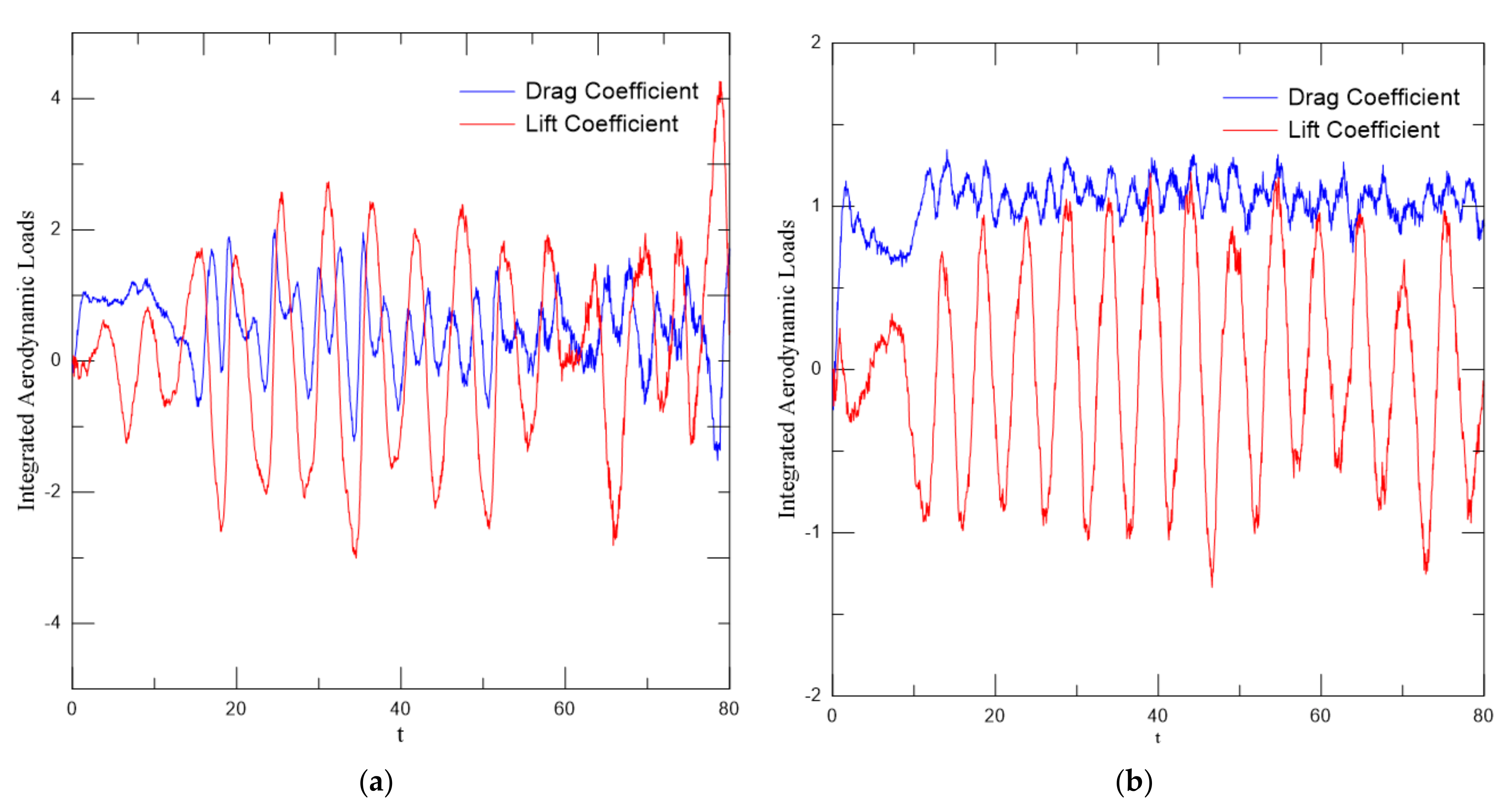 Energies 14 08237 g010